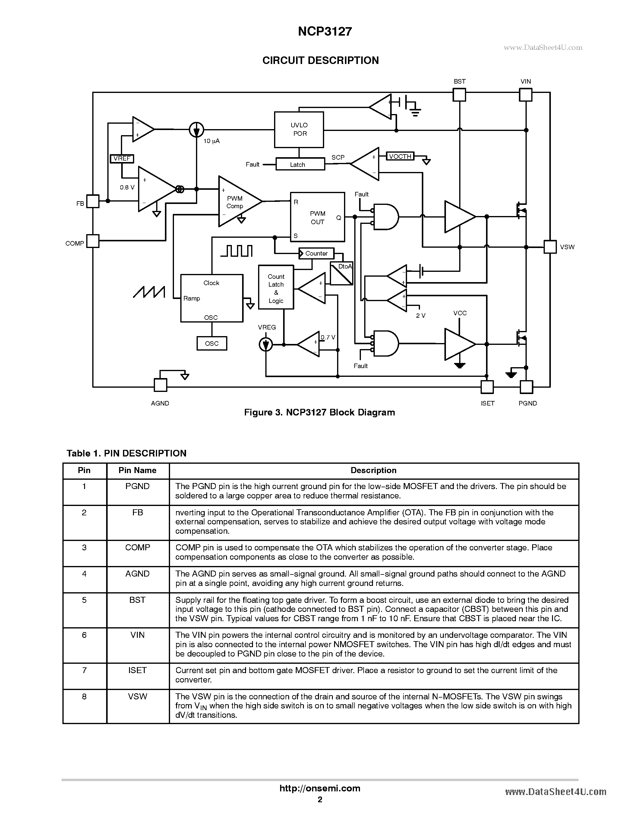 Datasheet NCP3127 - 2 A Synchronous PWM Switching Converter page 2