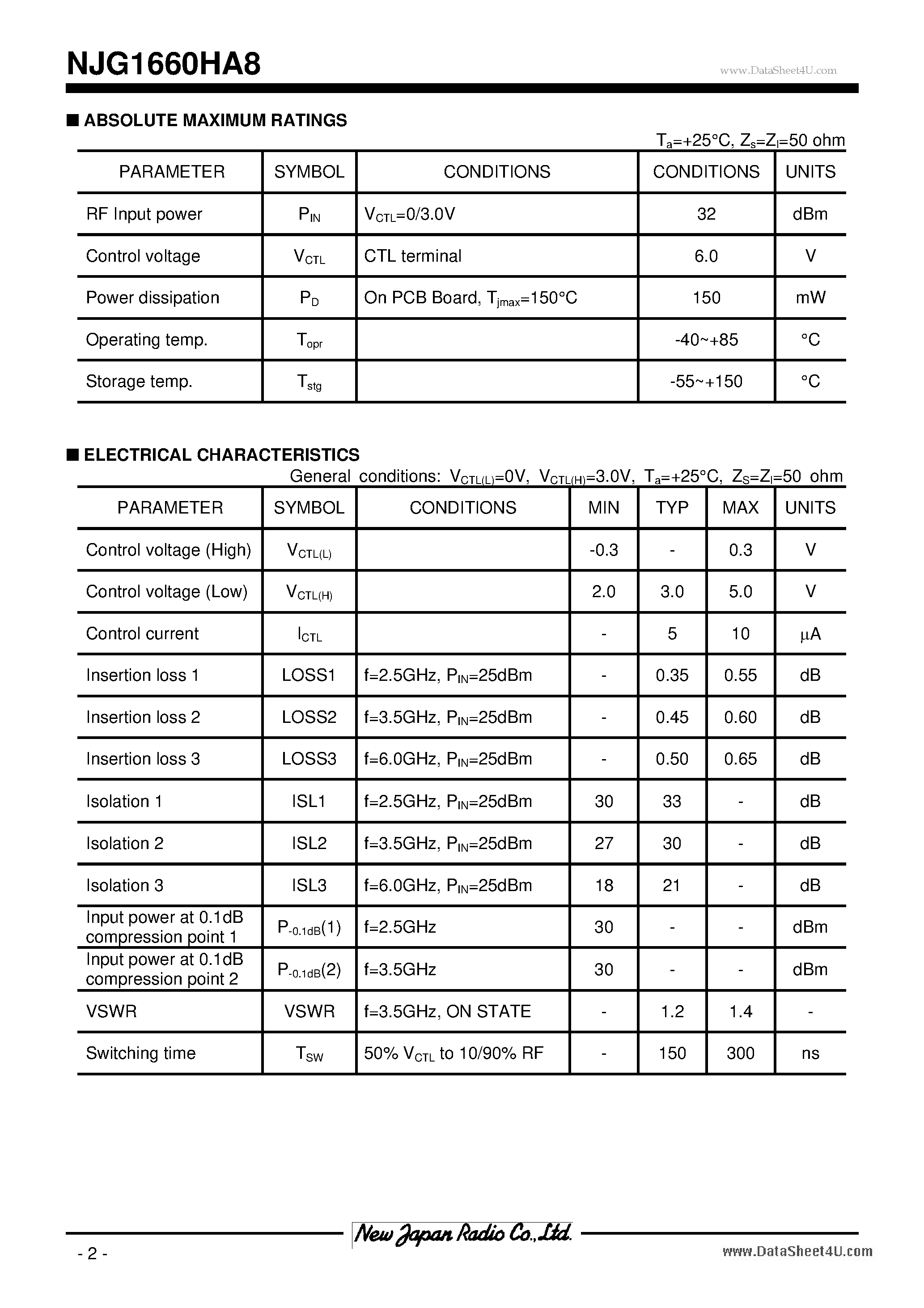 Datasheet NJG1660HA8 page 2 Datasheet NJG1660HA8 - SPDT SWITCH GaAs MMIC page 2