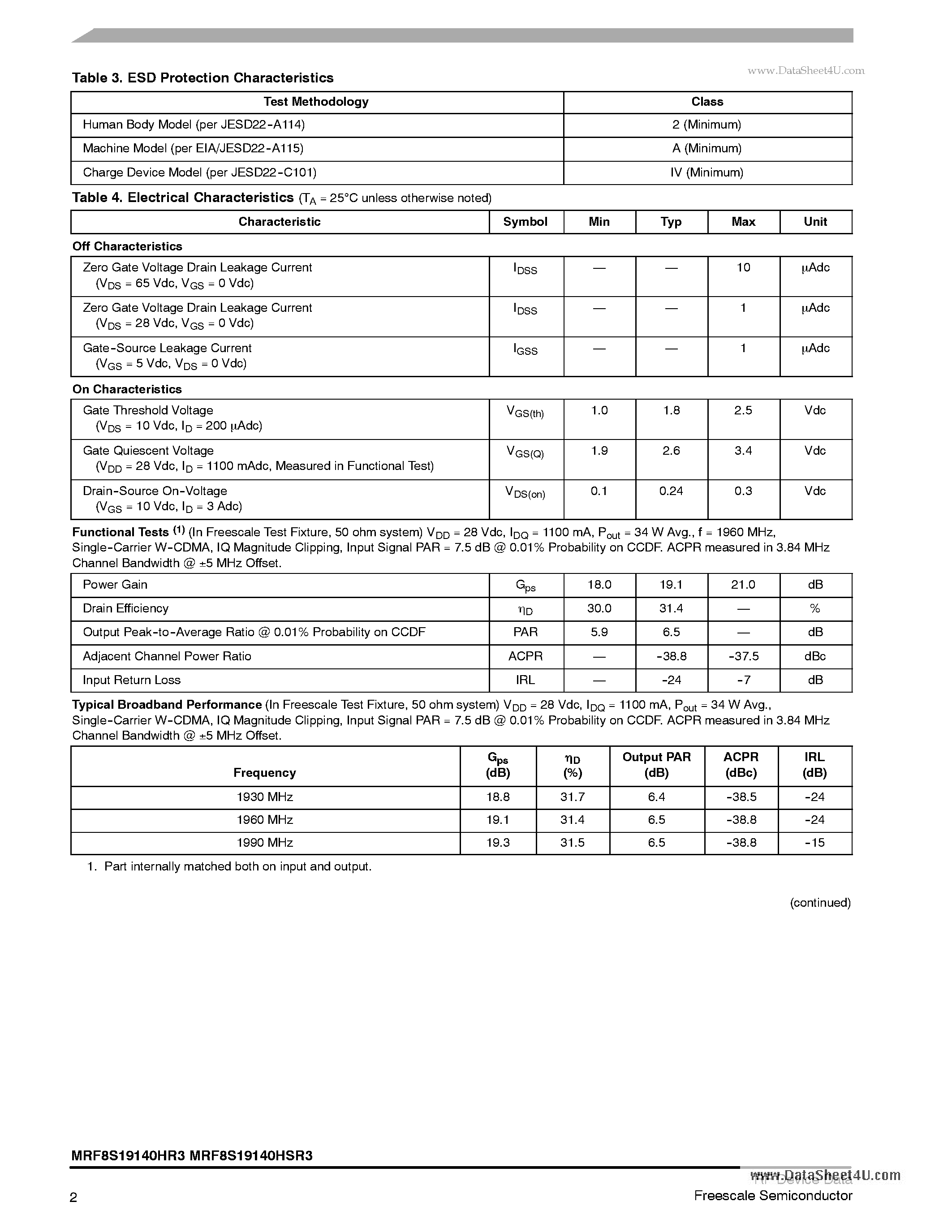 Datasheet MRF8S19140HR3 - RF Power Field Effect Transistors page 2