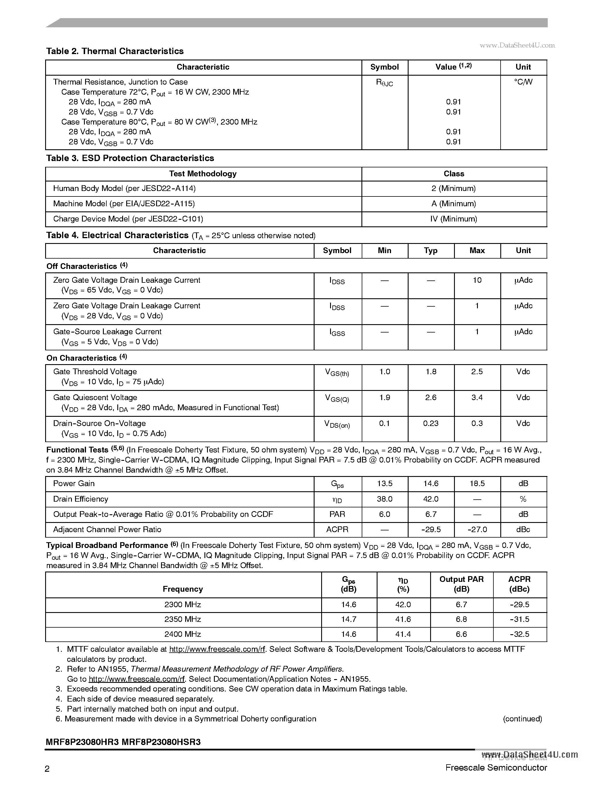 Datasheet MRF8P23080HR3 - RF Power Field Effect Transistors page 2