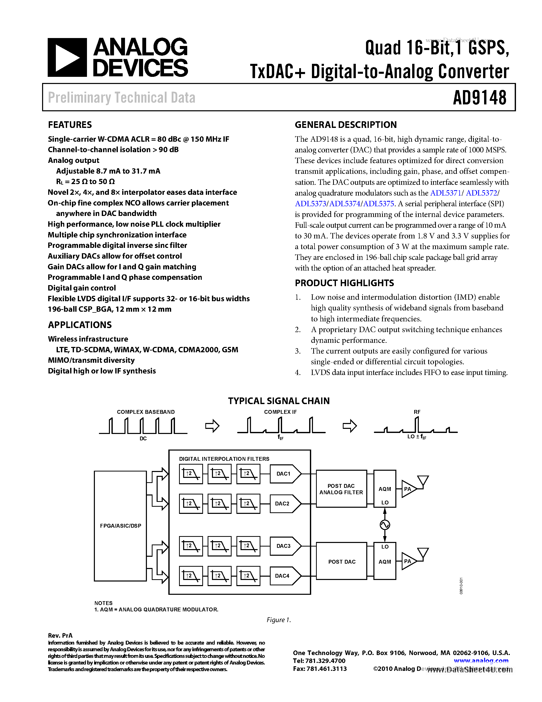 Datasheet AD9148 - TxDAC+ Digital-to-Analog Converter page 1