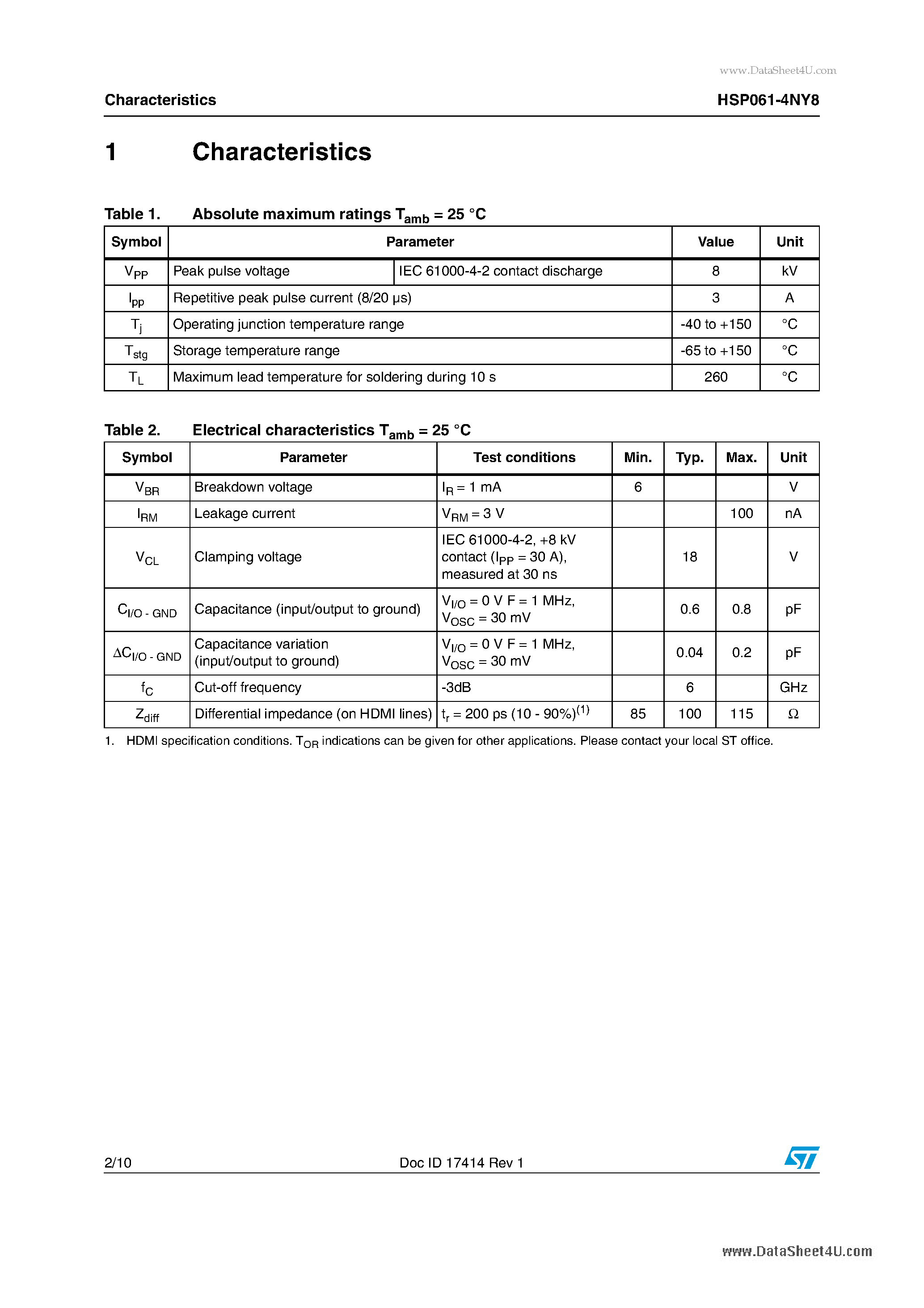 Даташит HSP061-4NY8 - 4-line ESD protection for high speed lines страница 2