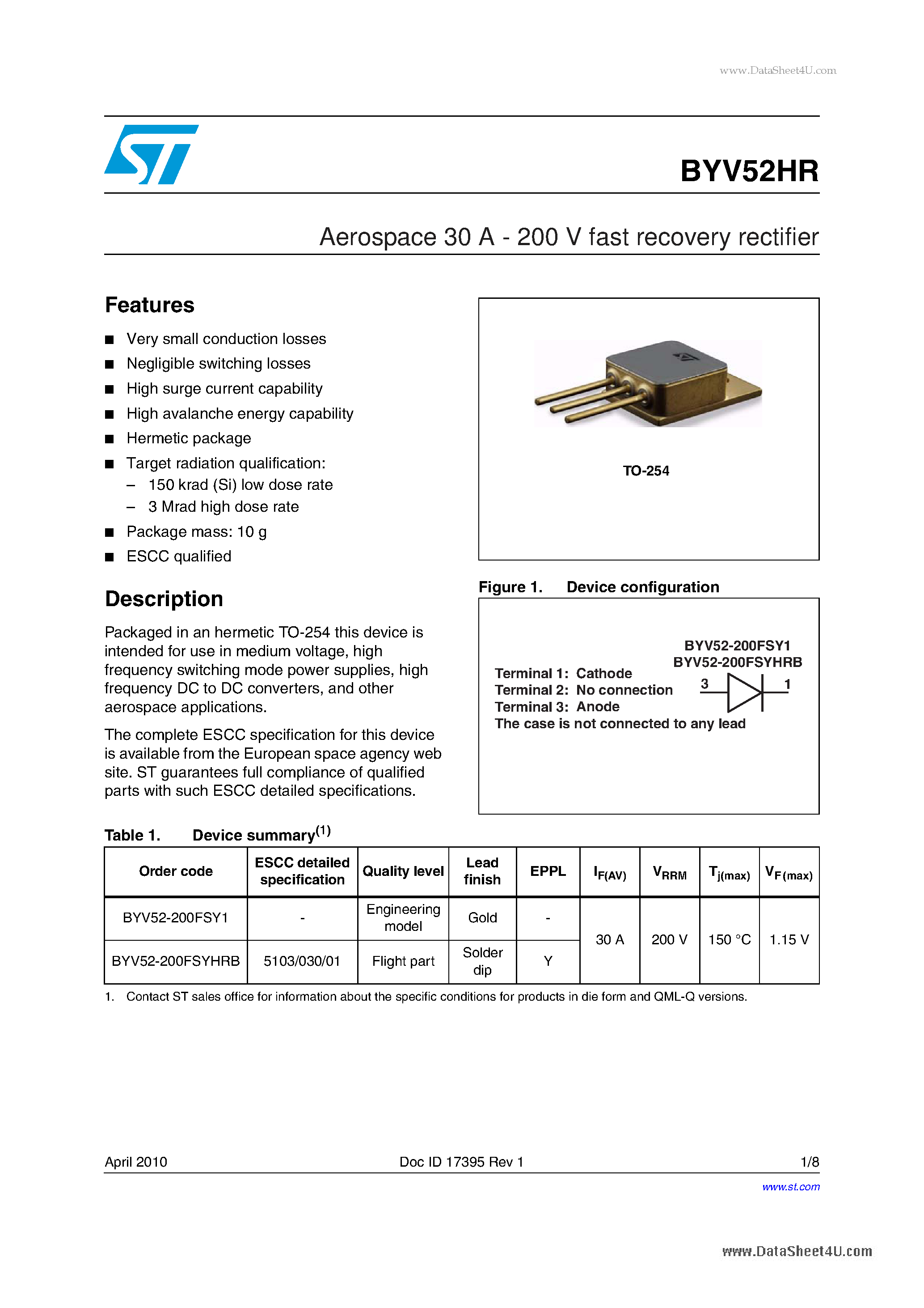 Datasheet BYV52HR page 1 Datasheet BYV52HR - Aerospace 30 A - 200 V fast recovery rectifier page 1