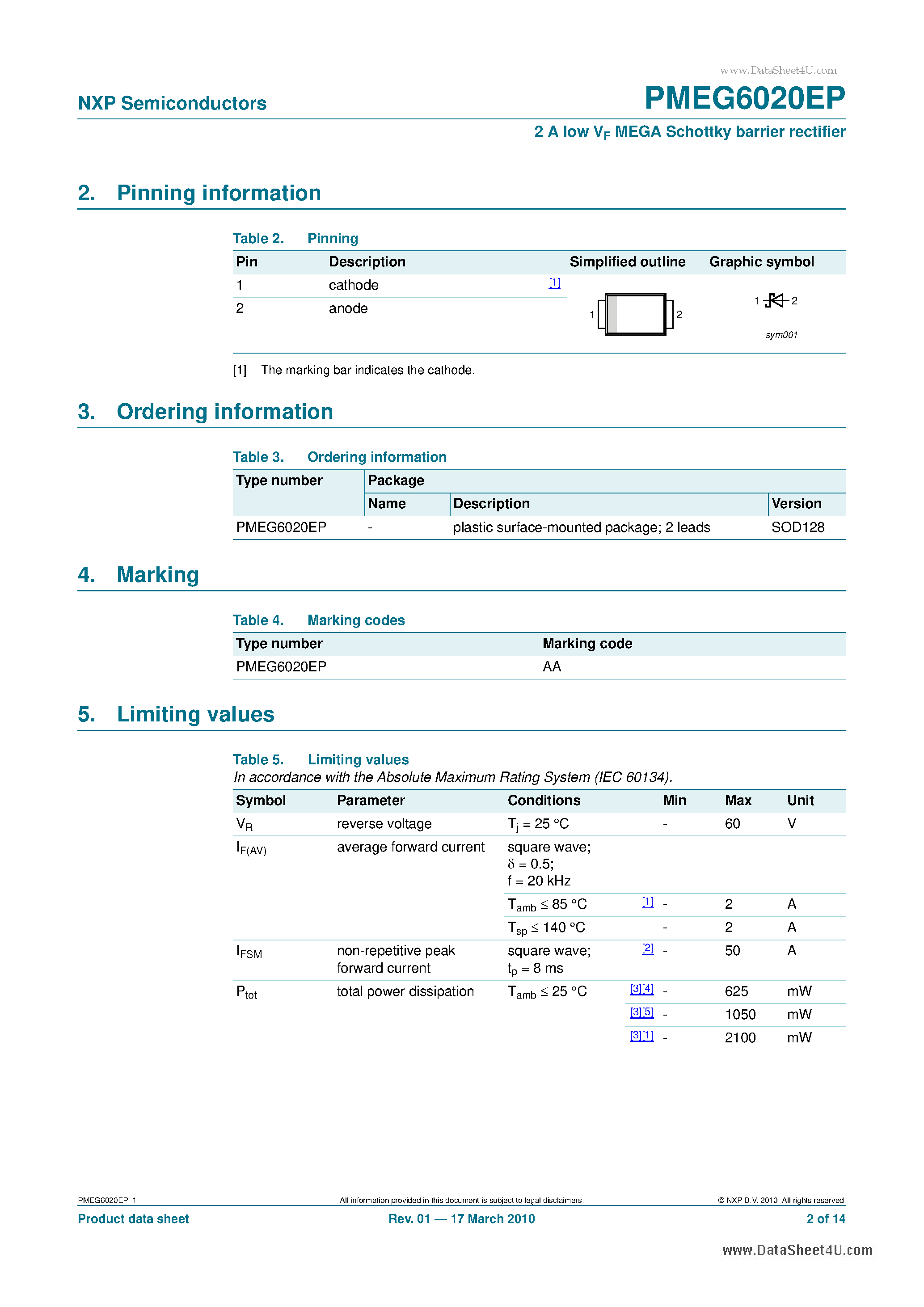 Datasheet PMEG6020EP - 2 A low VF MEGA Schottky barrier rectifier page 2