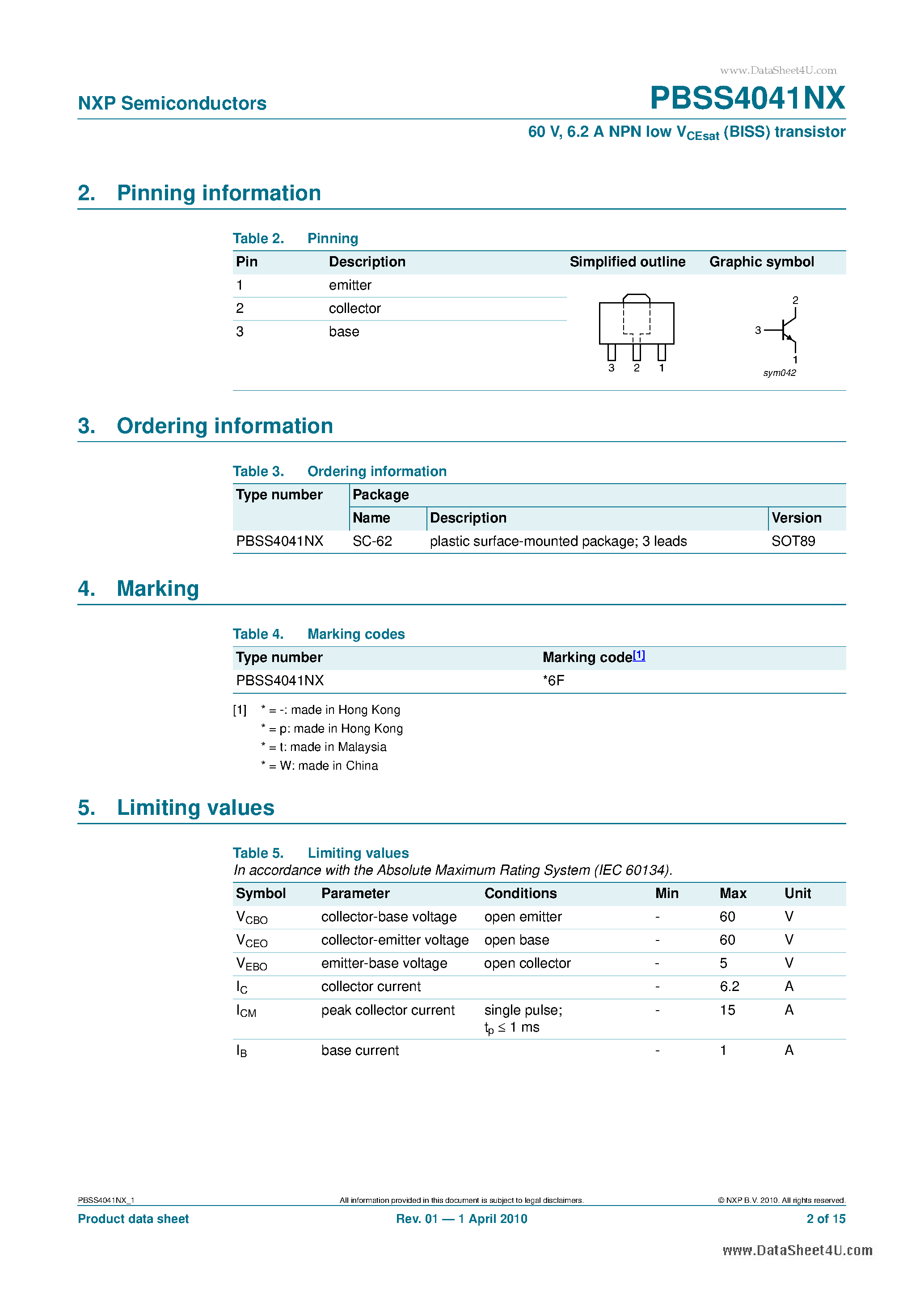 Datasheet PBSS4041NX - 6.2 A NPN low VCEsat (BISS) transistor page 2