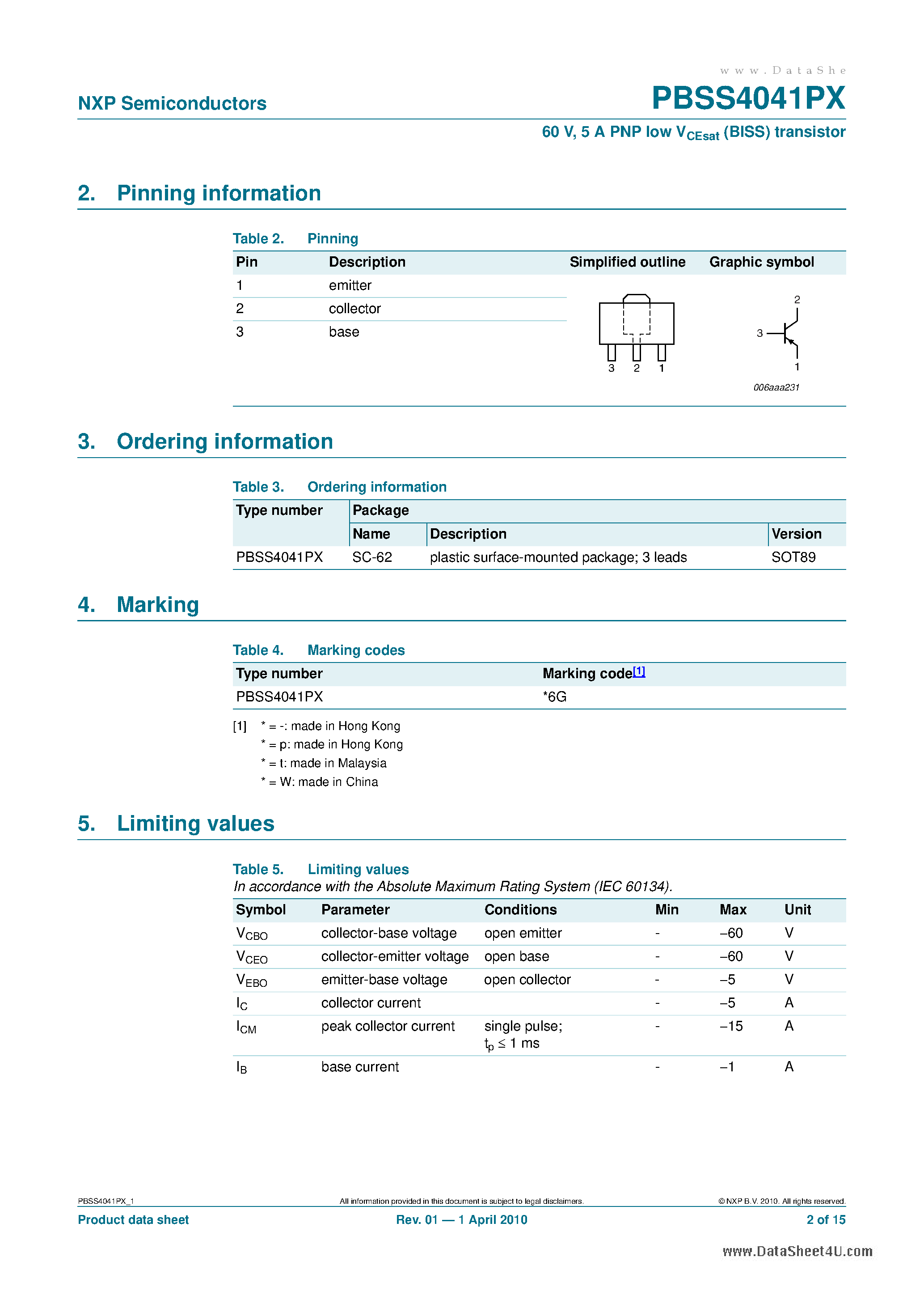 Datasheet PBSS4041PX - 5 A PNP low VCEsat (BISS) transistor page 2