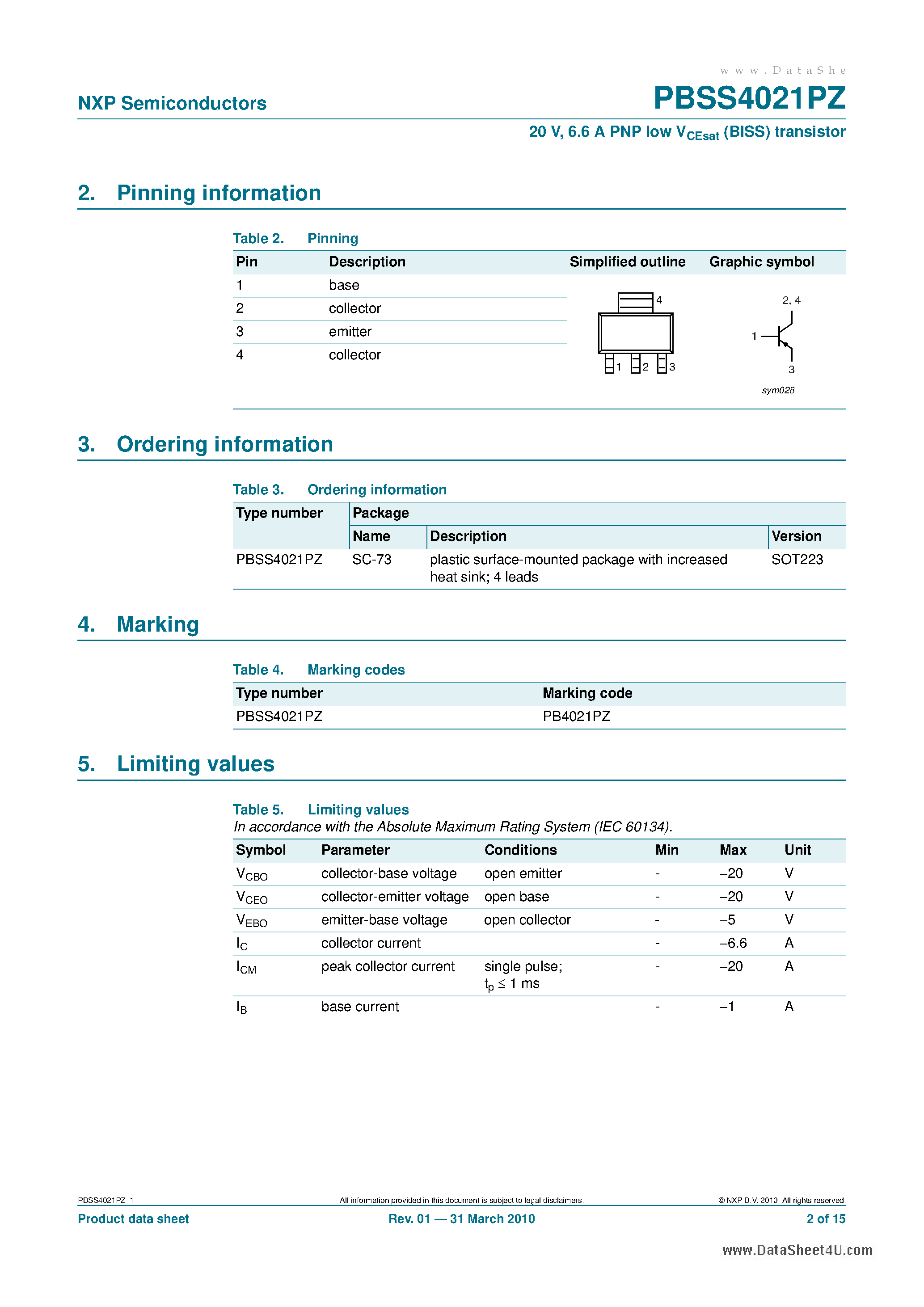 Datasheet PBSS4021PZ - 6.6 A PNP low VCEsat (BISS) transistor page 2