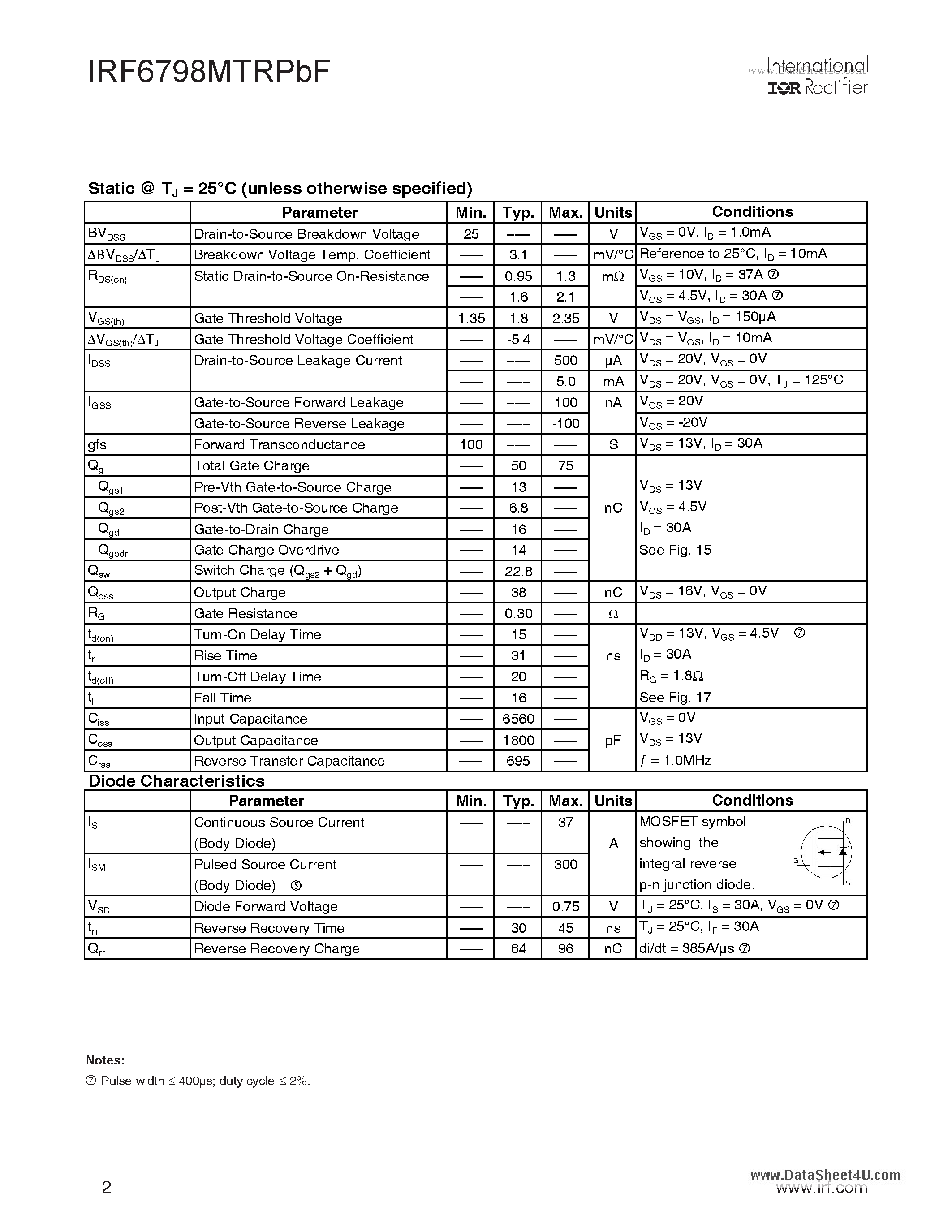 Datasheet IRF6798MPBF - HEXFET Power MOSFET plus Schottky Diode page 2