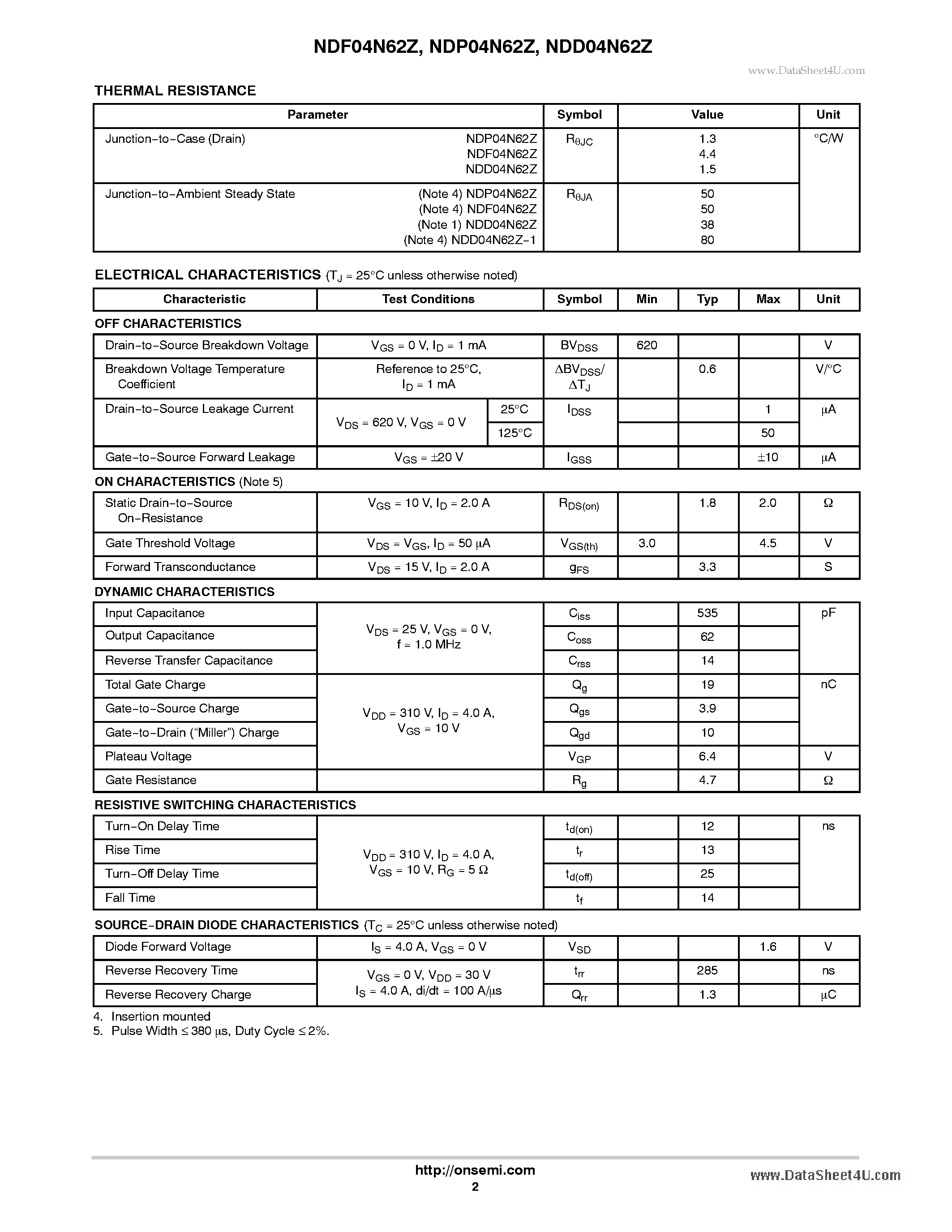 Datasheet NDP04N62Z - N-Channel Power MOSFET page 2