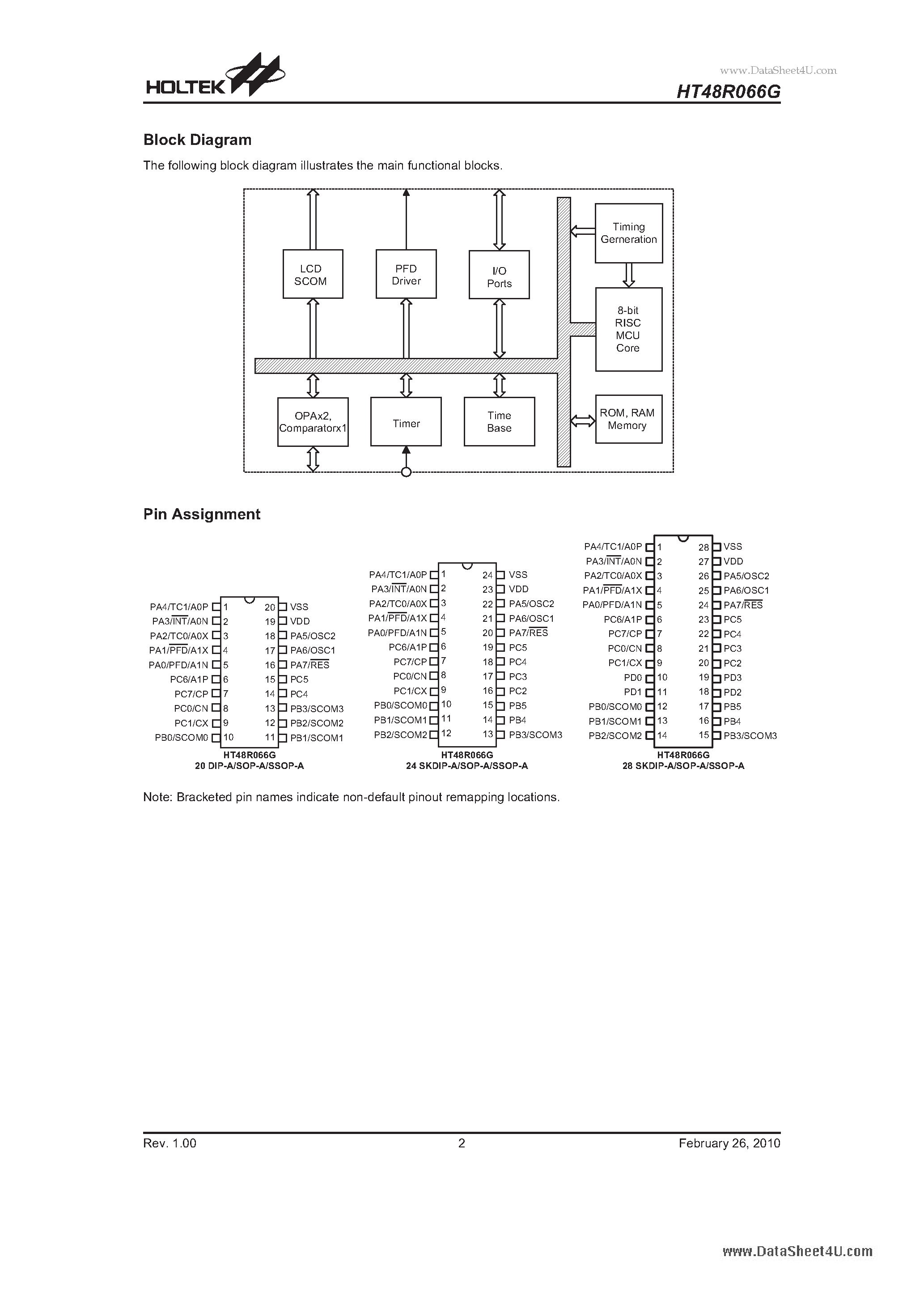 Datasheet HT48R066G page 2 Datasheet HT48R066G - Enhanced I/O Type 8-bit OTP MCU page 2