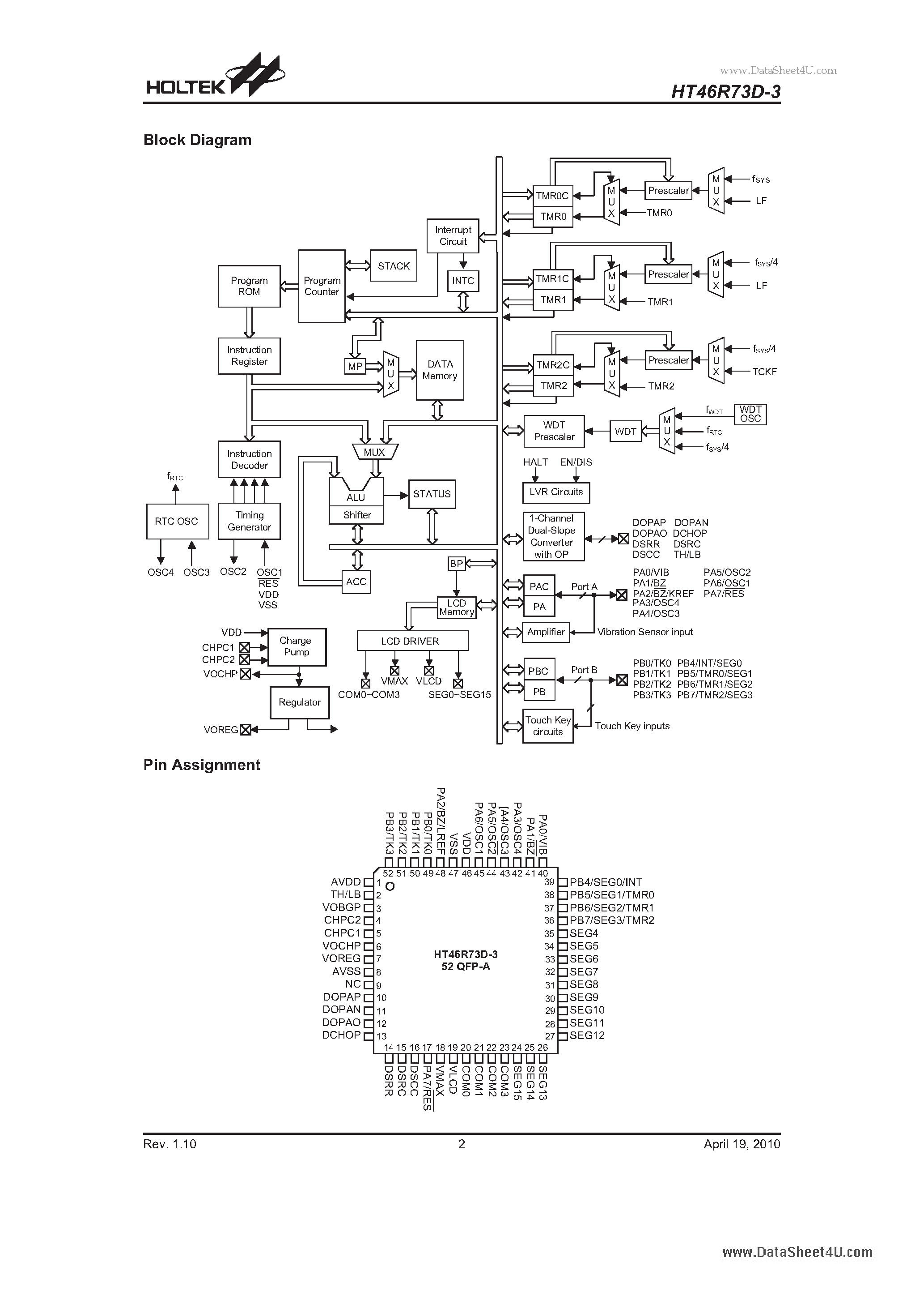 Даташит на микросхему HT46R73D-3 страница 2 Даташит HT46R73D-3 - Dual Slope A/D Type 8-Bit OTP MCU страница 2