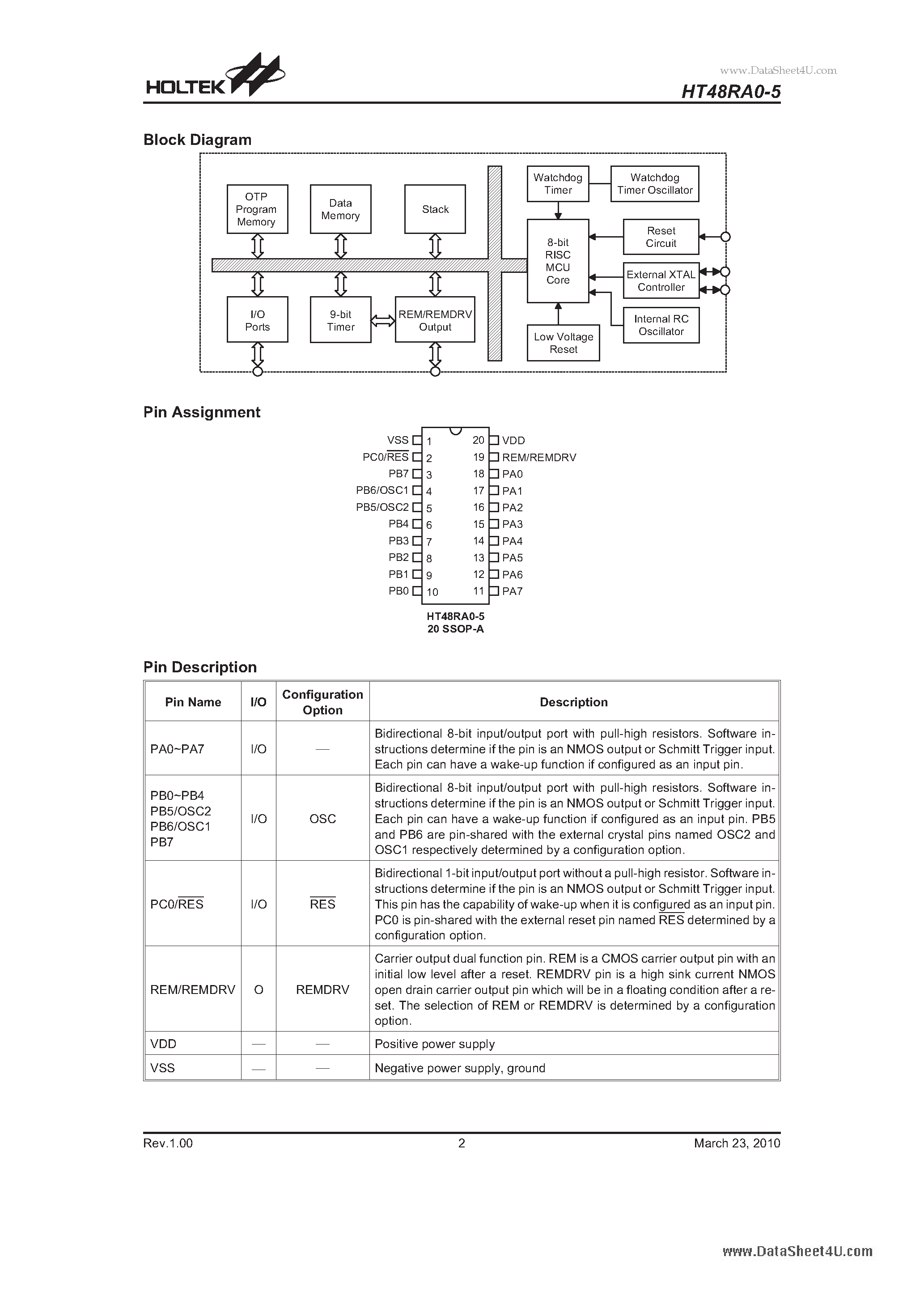 Datasheet HT48RA0-5 - Remote Type 8-Bit OTP MCU page 2
