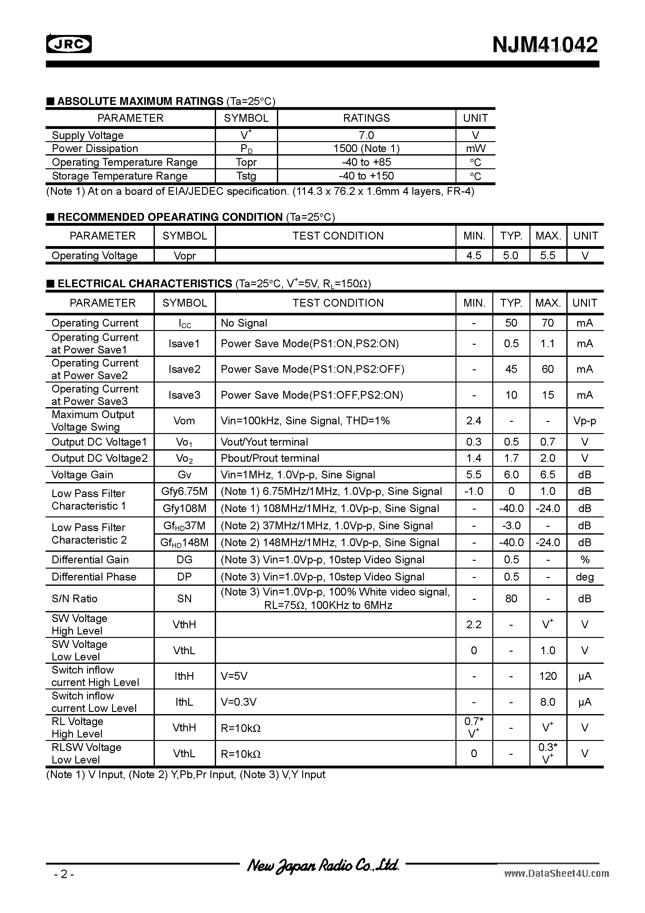 Datasheet NJM41042 - DC-coupling 4-channel Video Driver page 2