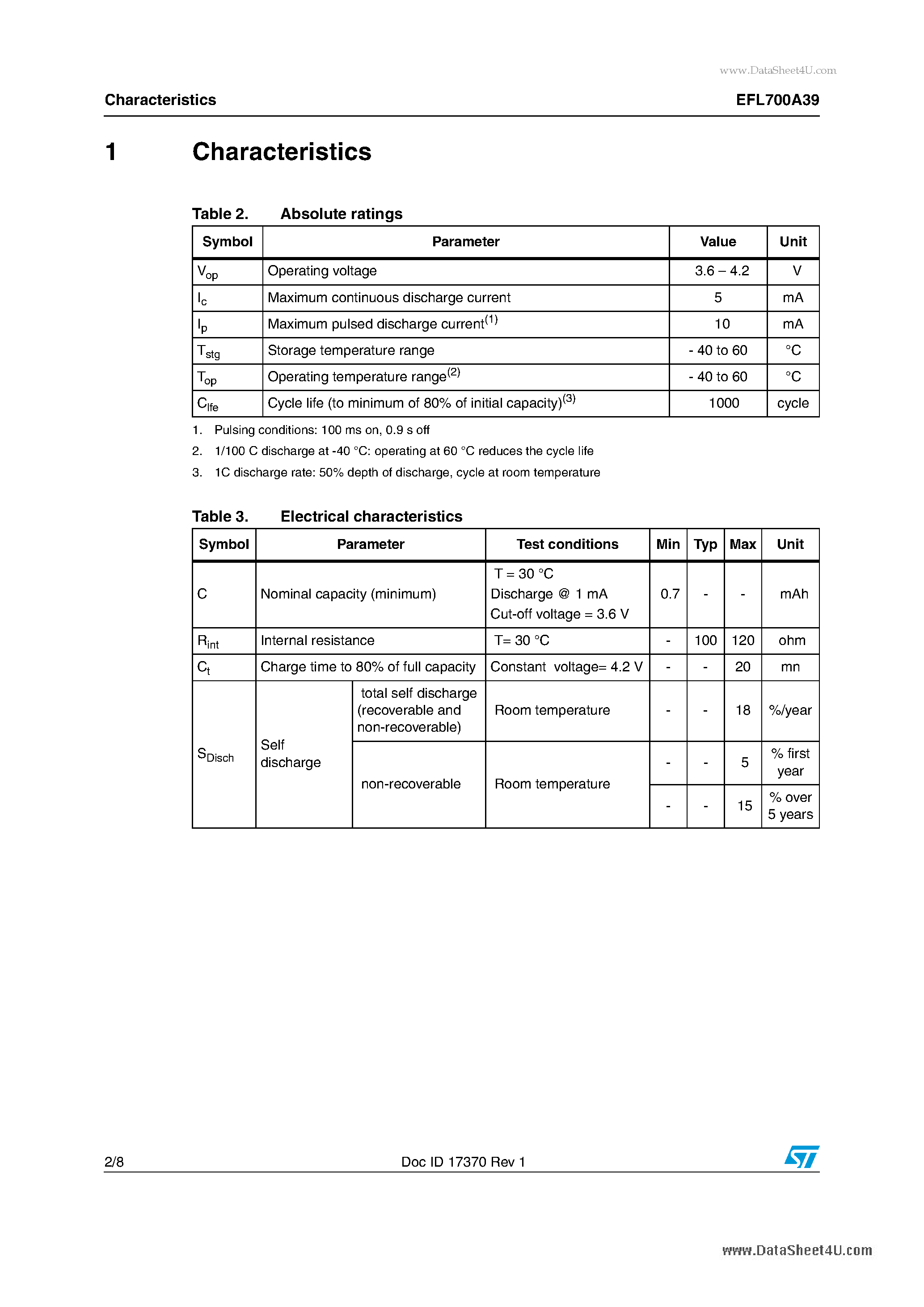 Datasheet EFL700A39 - EnFilm - rechargeable solid state lithium thin film battery page 2