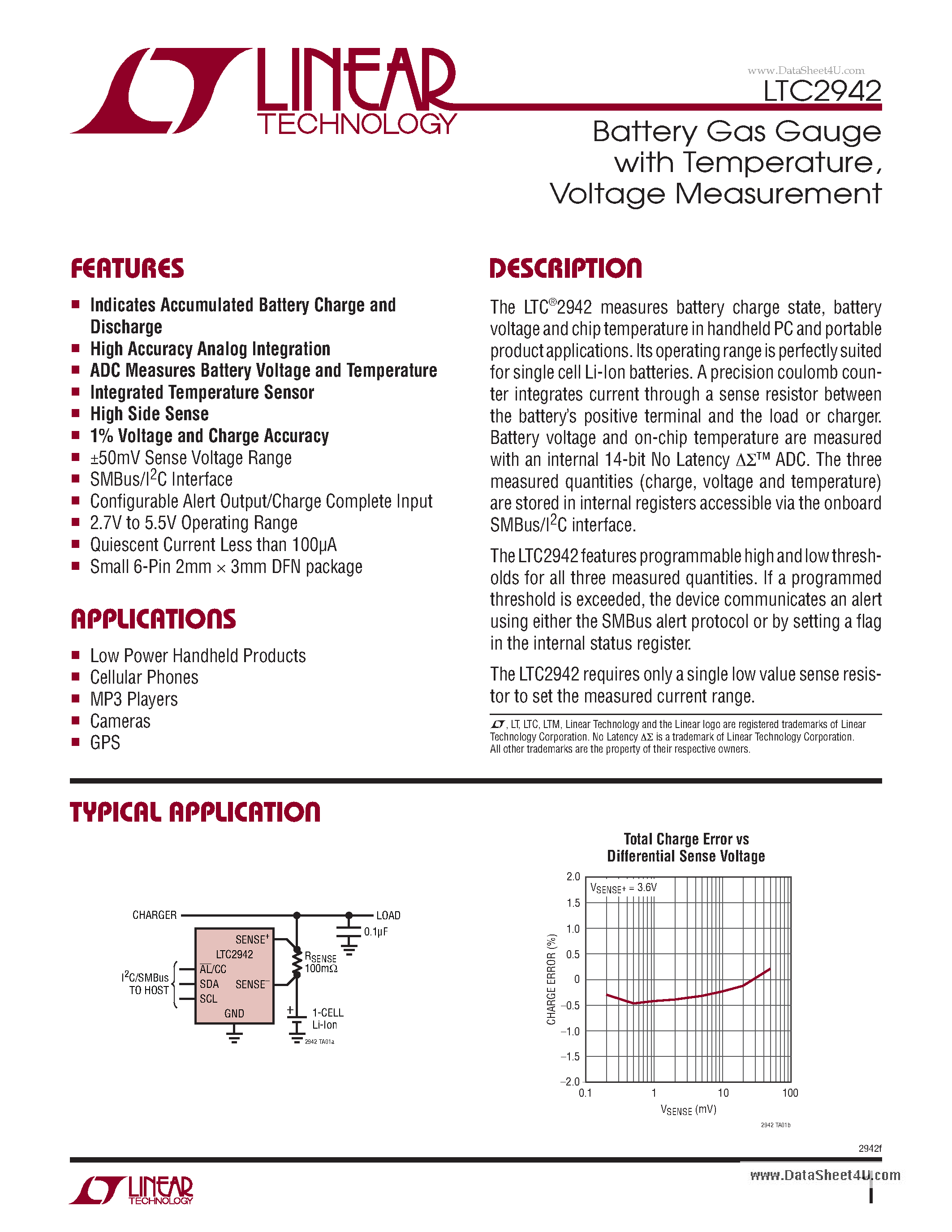 Datasheet LTC2942 - Battery Gas Gauge page 1