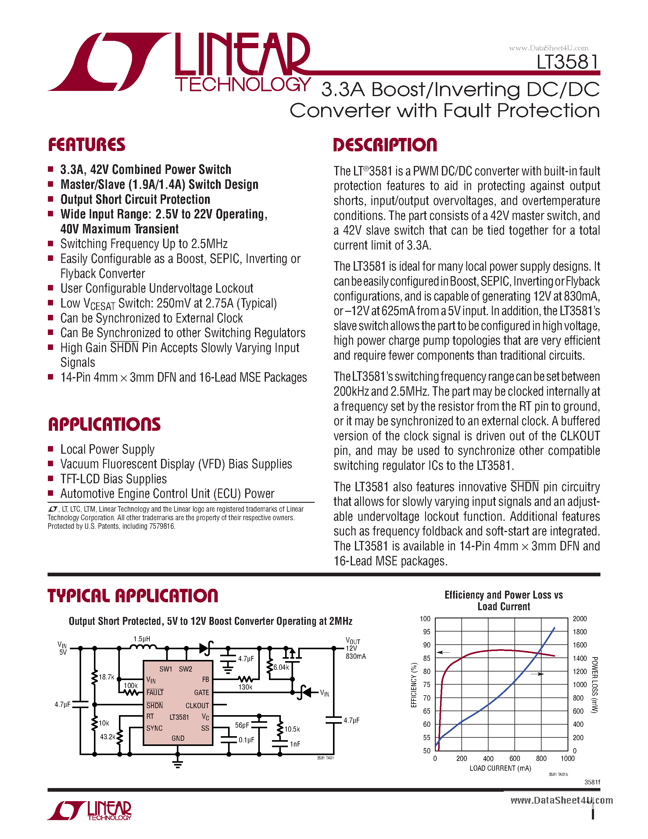 Datasheet LT3581 - 3.3A Boost/Inverting DC/DC Converter page 1