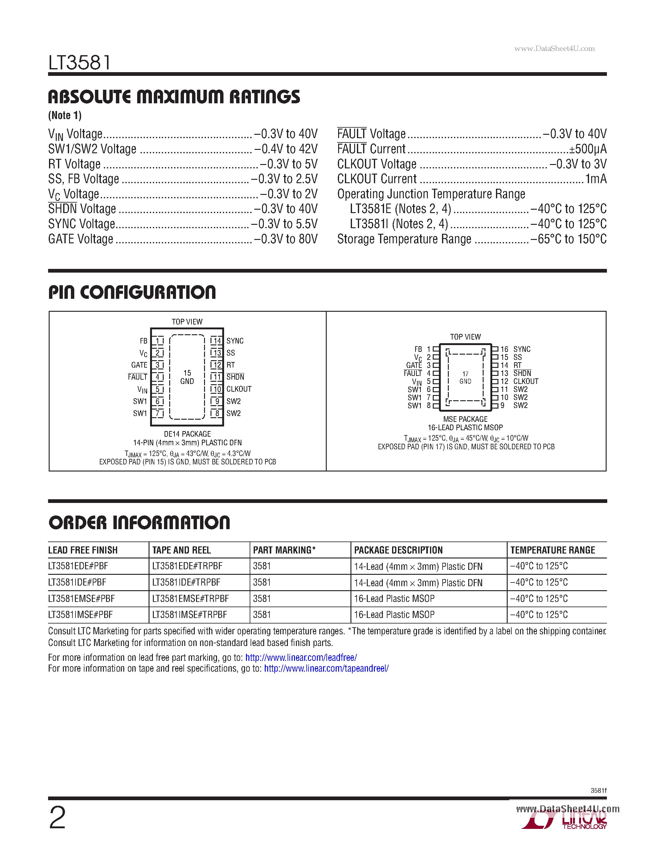Datasheet LT3581 - 3.3A Boost/Inverting DC/DC Converter page 2