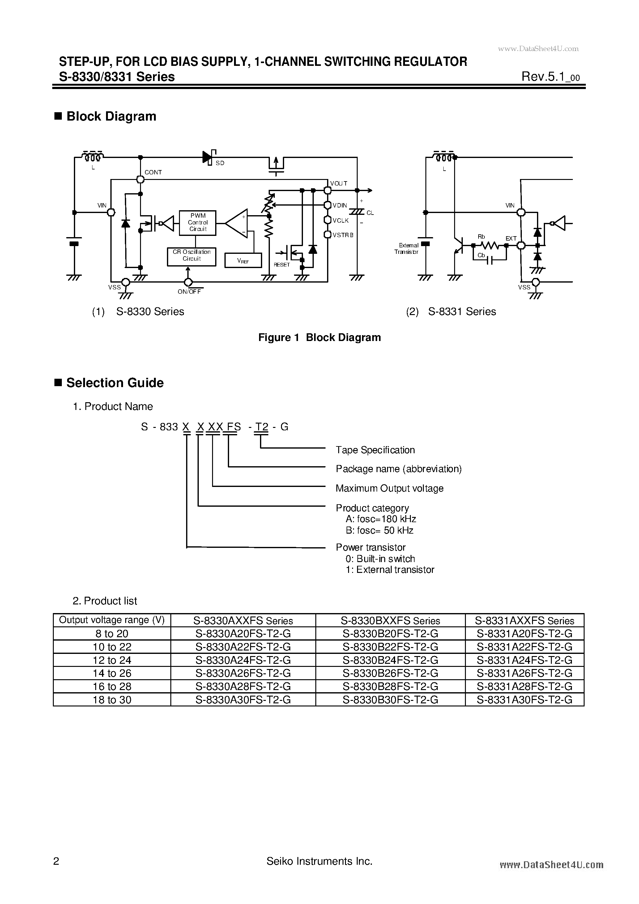 Datasheet S-8330 page 2 Datasheet S-8330 - Step-Up Switching Regulator (DC/DC Converter ICs) page 2