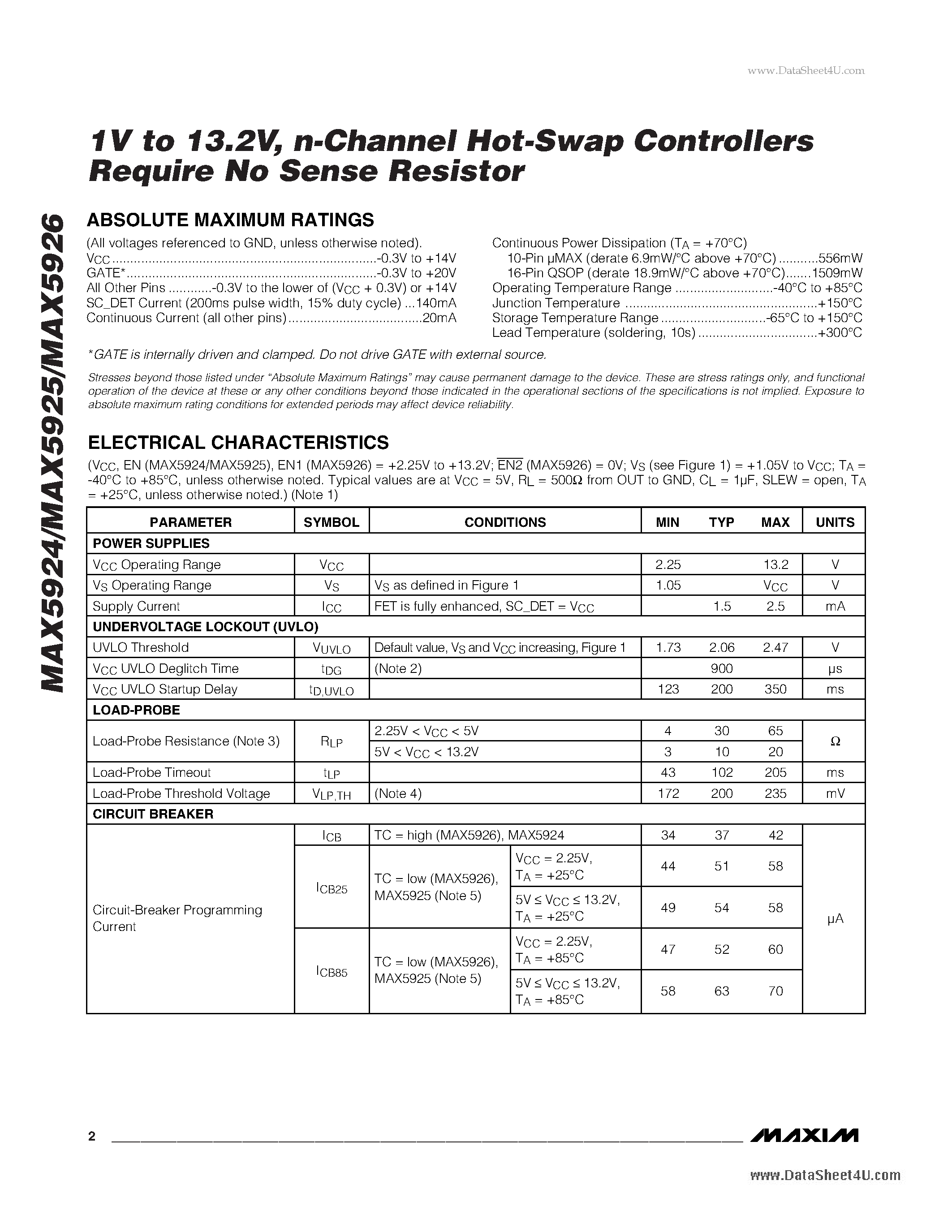 Datasheet MAX5924 - N-channel Hot-swap Controllers Require No Sense Resistor page 2