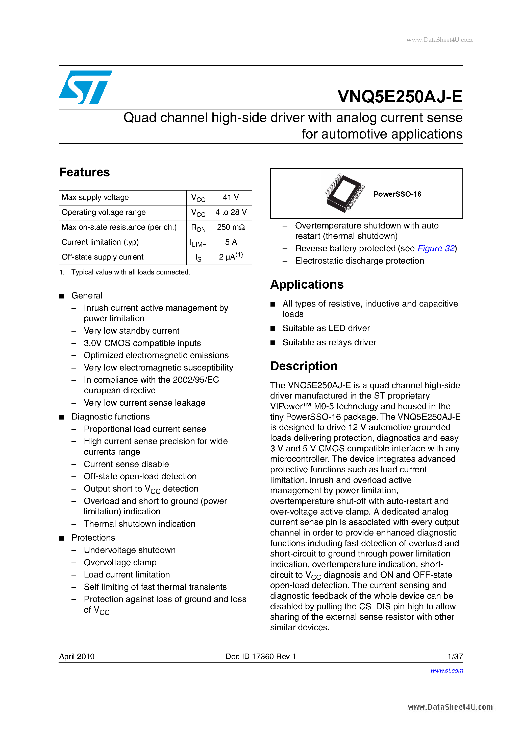 Даташит VNQ5E250AJ-E - Quad channel high-side driver with analog current sense страница 1