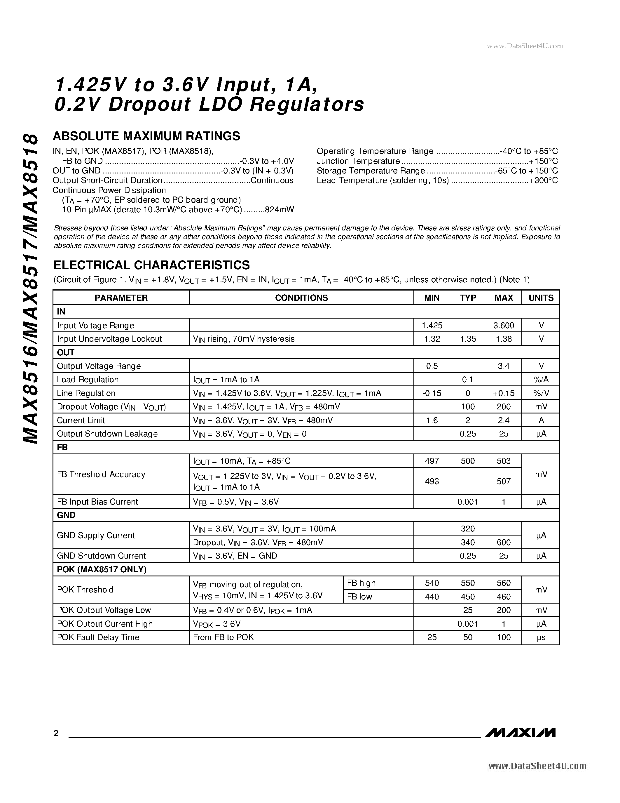 Datasheet MAX8516 - 1A 0.2V Dropout LDO Regulators page 2