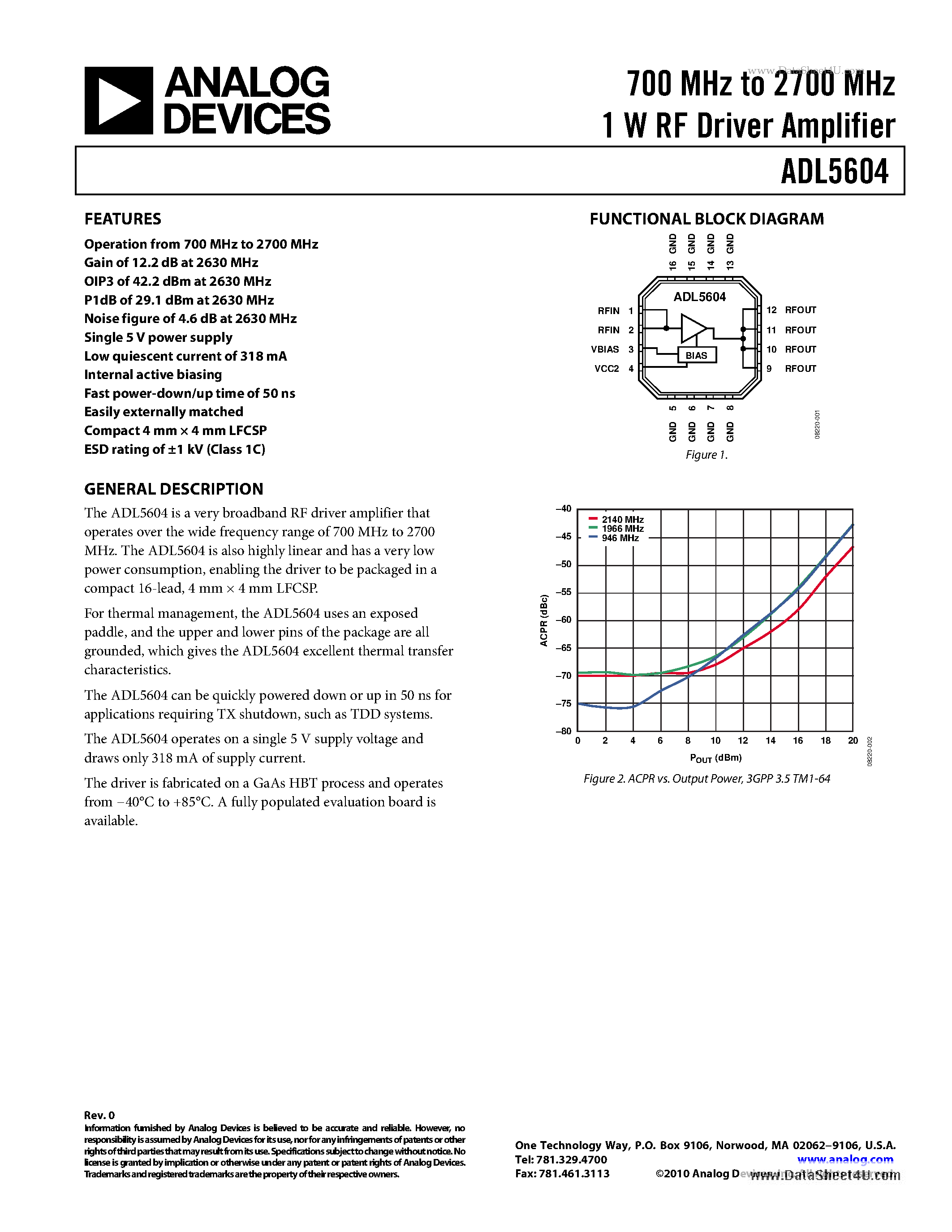 Datasheet ADL5604 - 700 MHz To 2700 MHz 1 W RF Driver Amplifier page 1