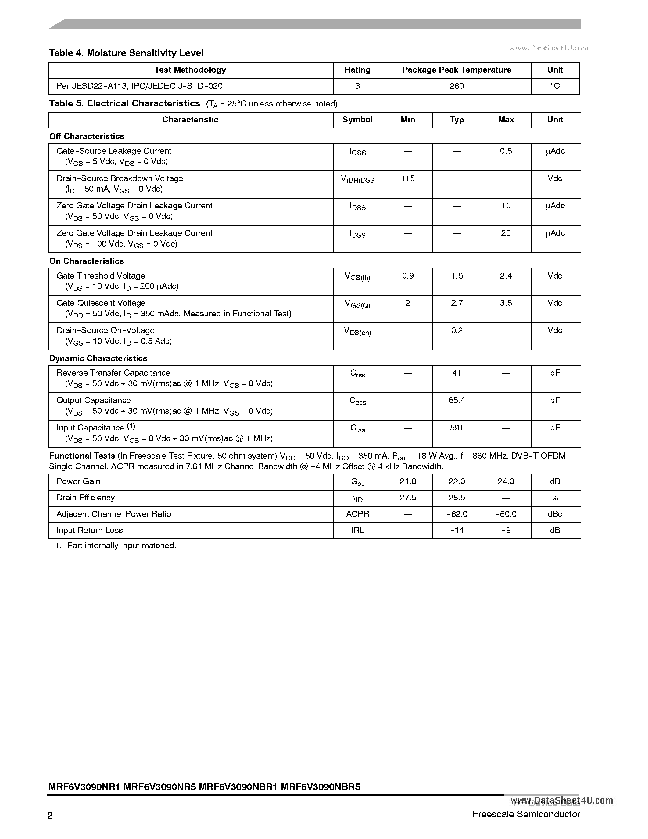 Datasheet MRF6V3090NBR1 - RF Power Field Effect Transistors N-Channel Enhancement-Mode Lateral MOSFETs page 2