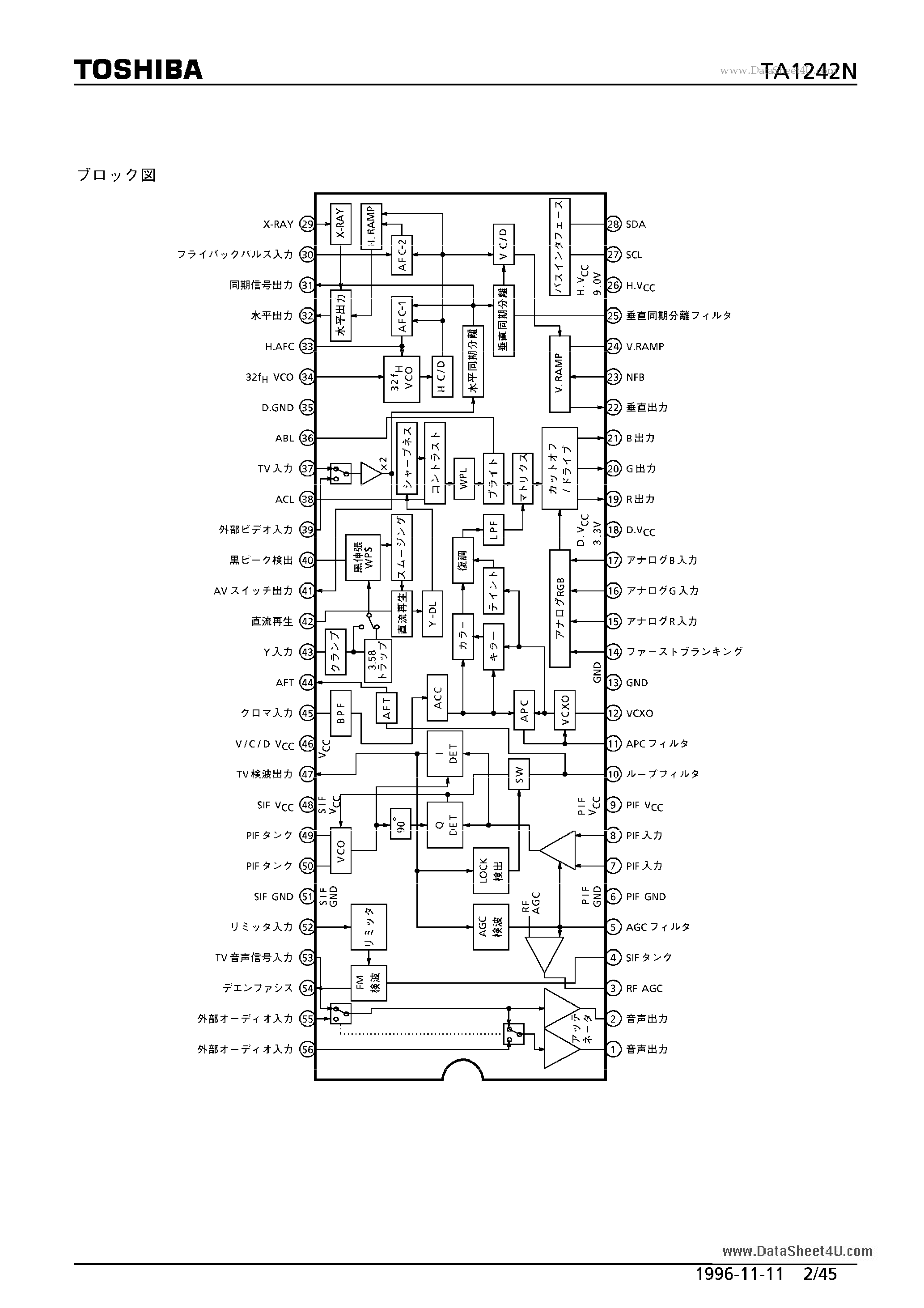 Datasheet TA-1242N - V(cc):12V / 2.19W / V(in): -0.3 to +0.3V / NTSC system / I2C bus supported page 2