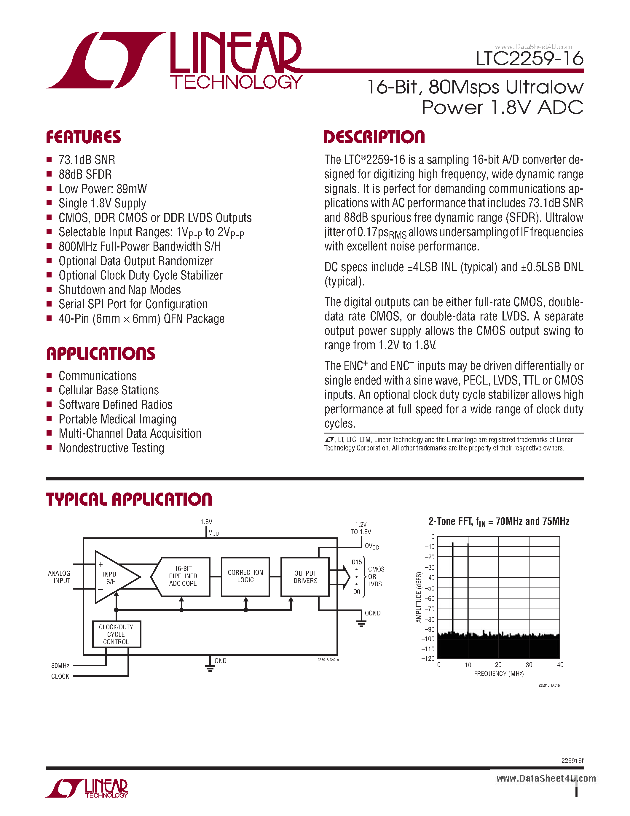 Datasheet LTC2259-16 - 80Msps Ultralow Power 1.8V ADC page 1