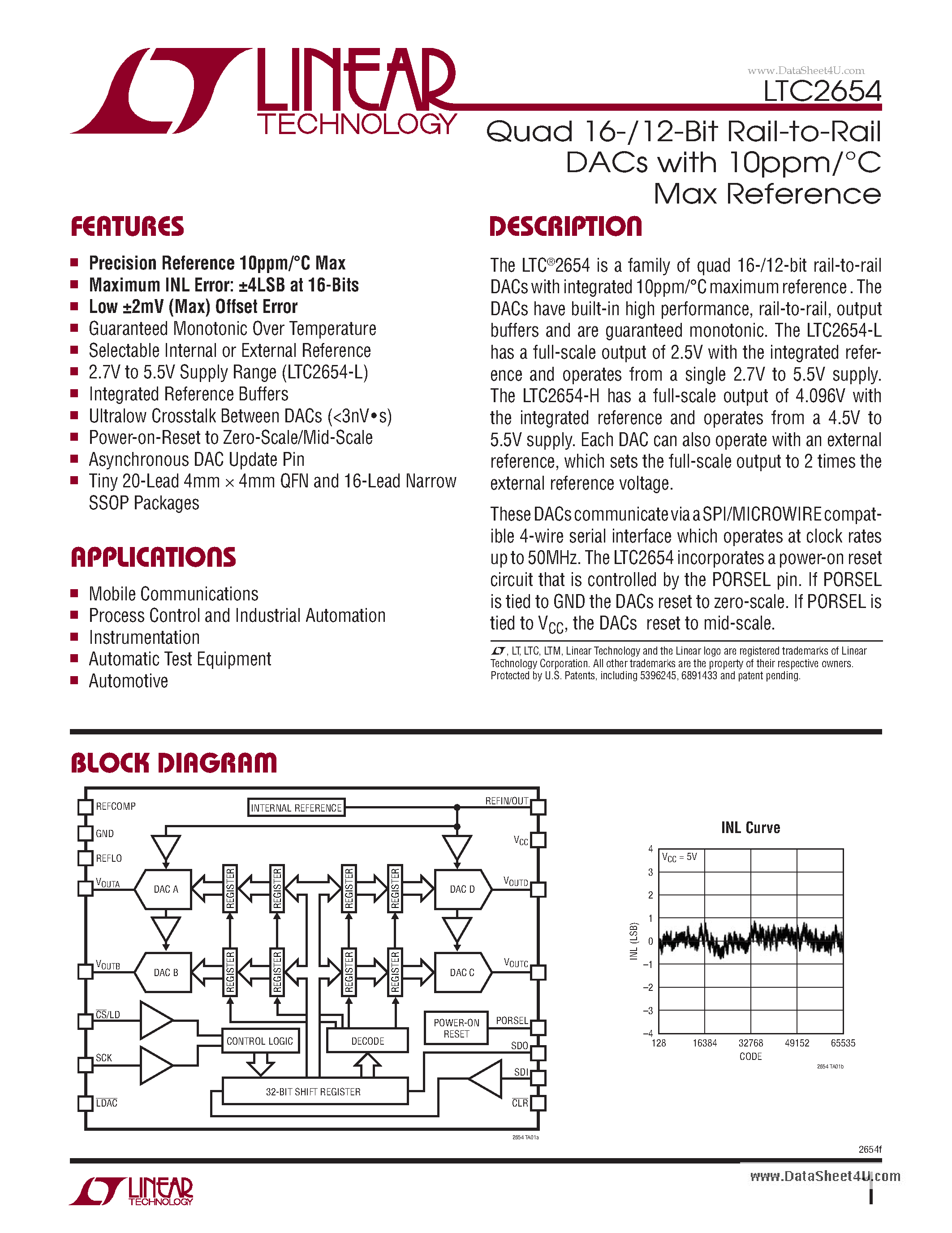Datasheet LTC2654 - Quad 16-/12-Bit Rail-to-Rail DACs page 1