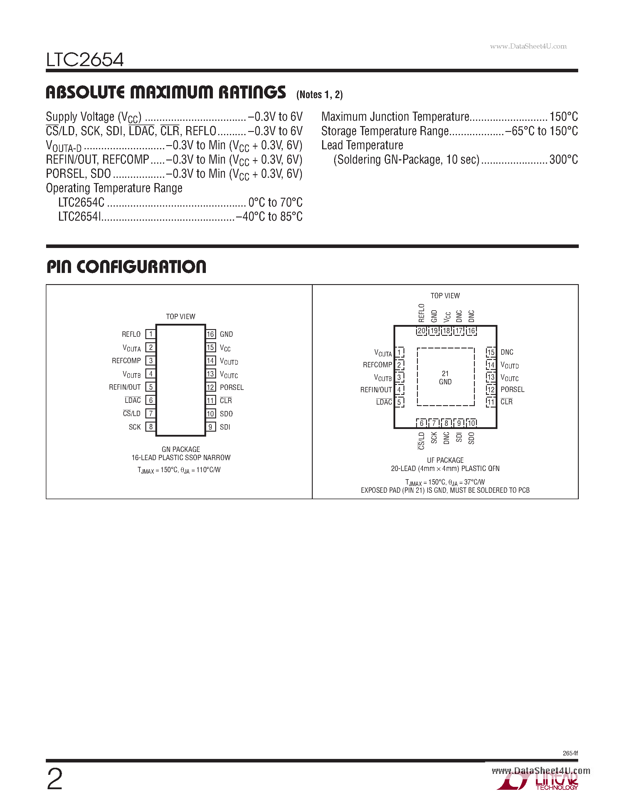 Datasheet LTC2654 - Quad 16-/12-Bit Rail-to-Rail DACs page 2