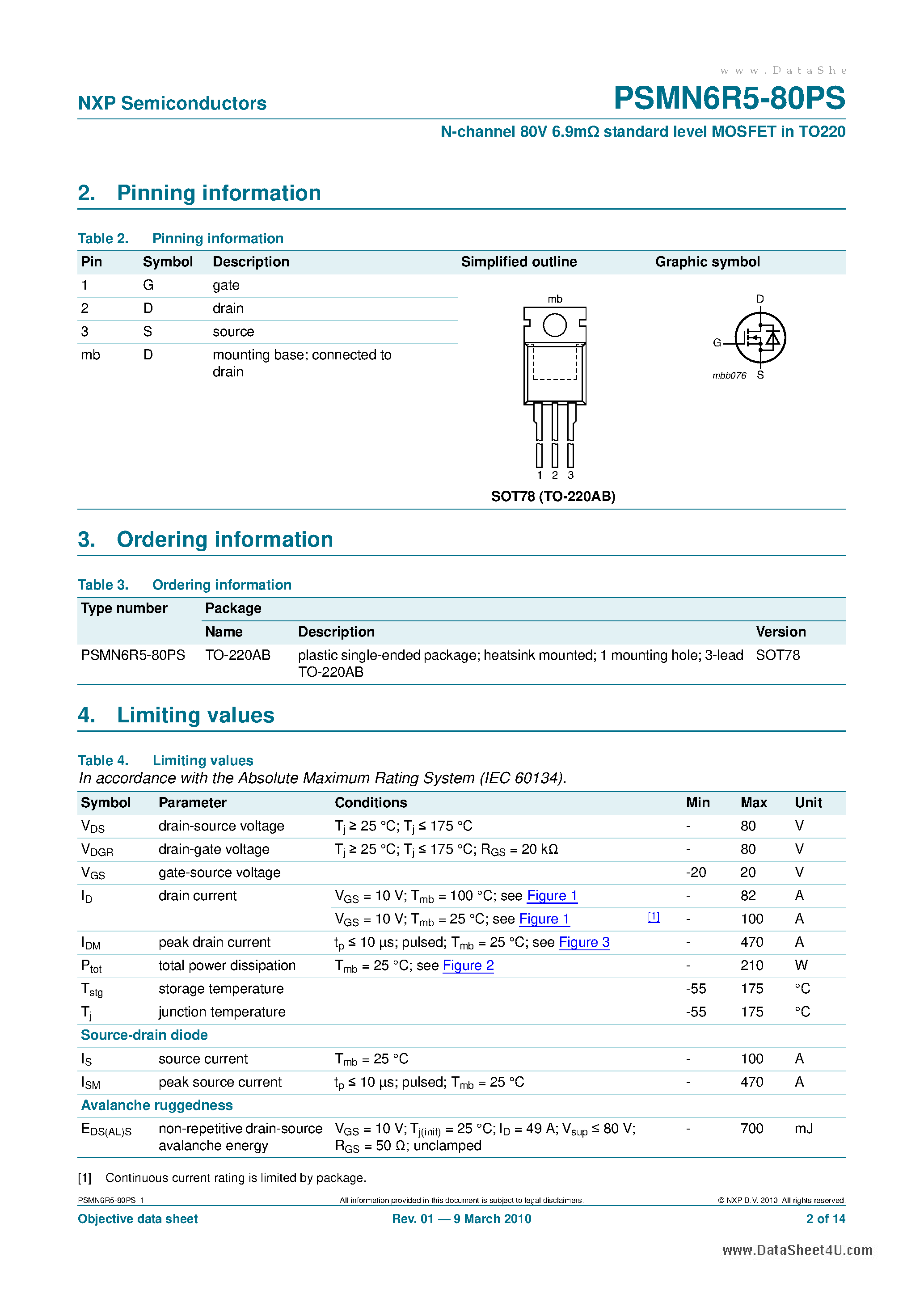 Datasheet PSMN6R5-80PS - N-channel 80V 6.9m standard level MOSFET page 2
