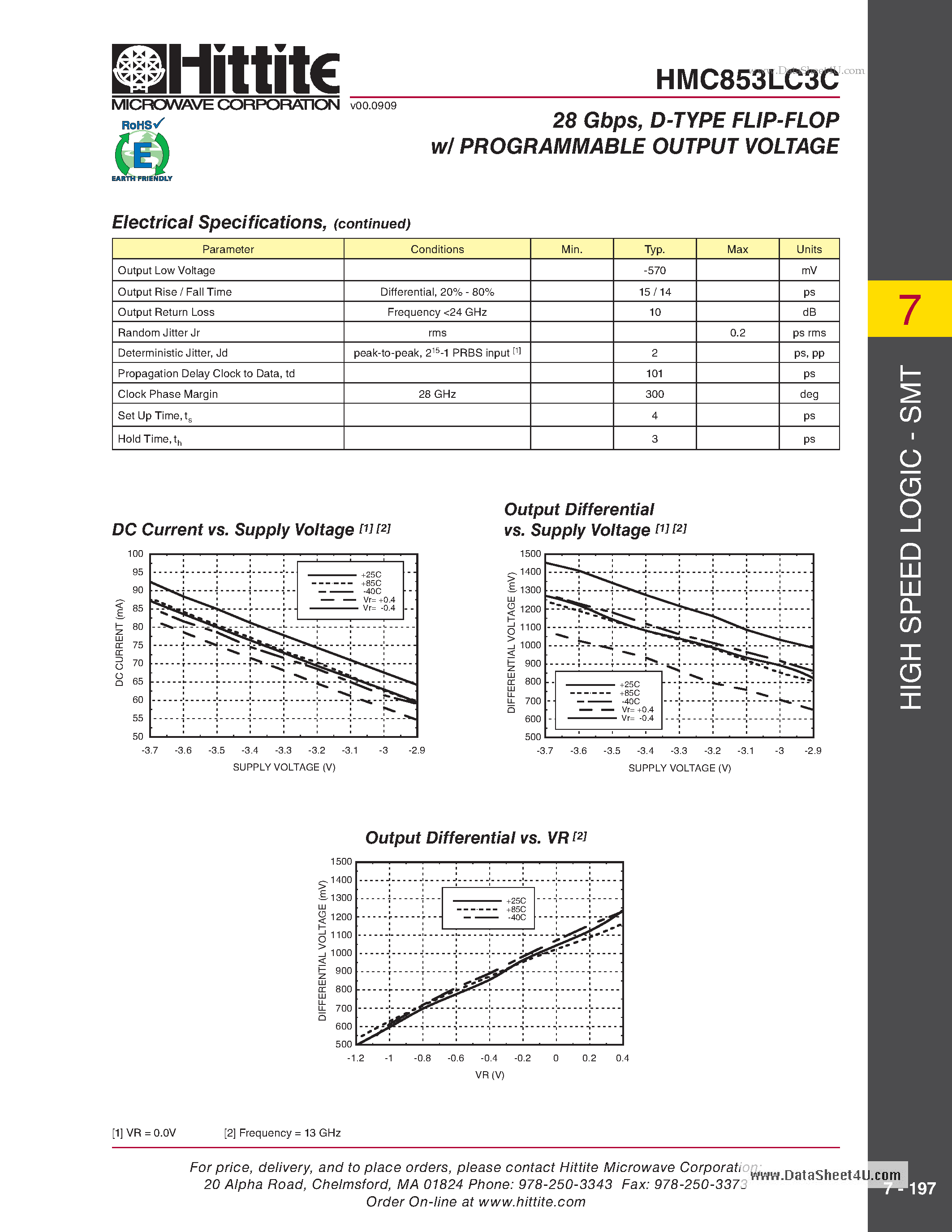 Datasheet HMC853LC3C page 2 Datasheet HMC853LC3C - 28 Gbps D-Type Flip-Flop W/Programmable Output Voltage page 2
