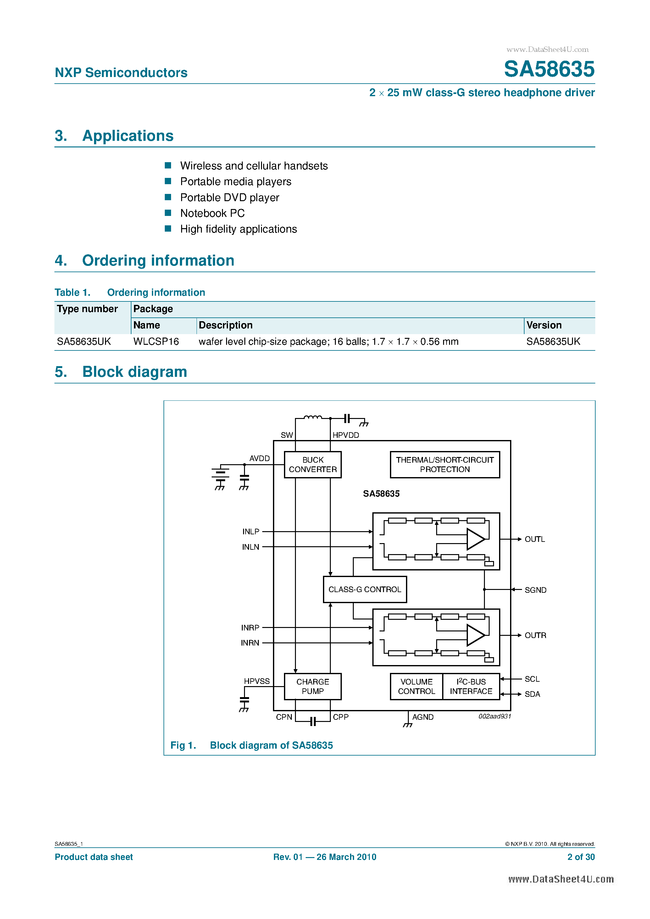 Datasheet SA58635 page 2 Datasheet SA58635 - 2 X 25 MW Class-G Stereo Headphone Driver page 2