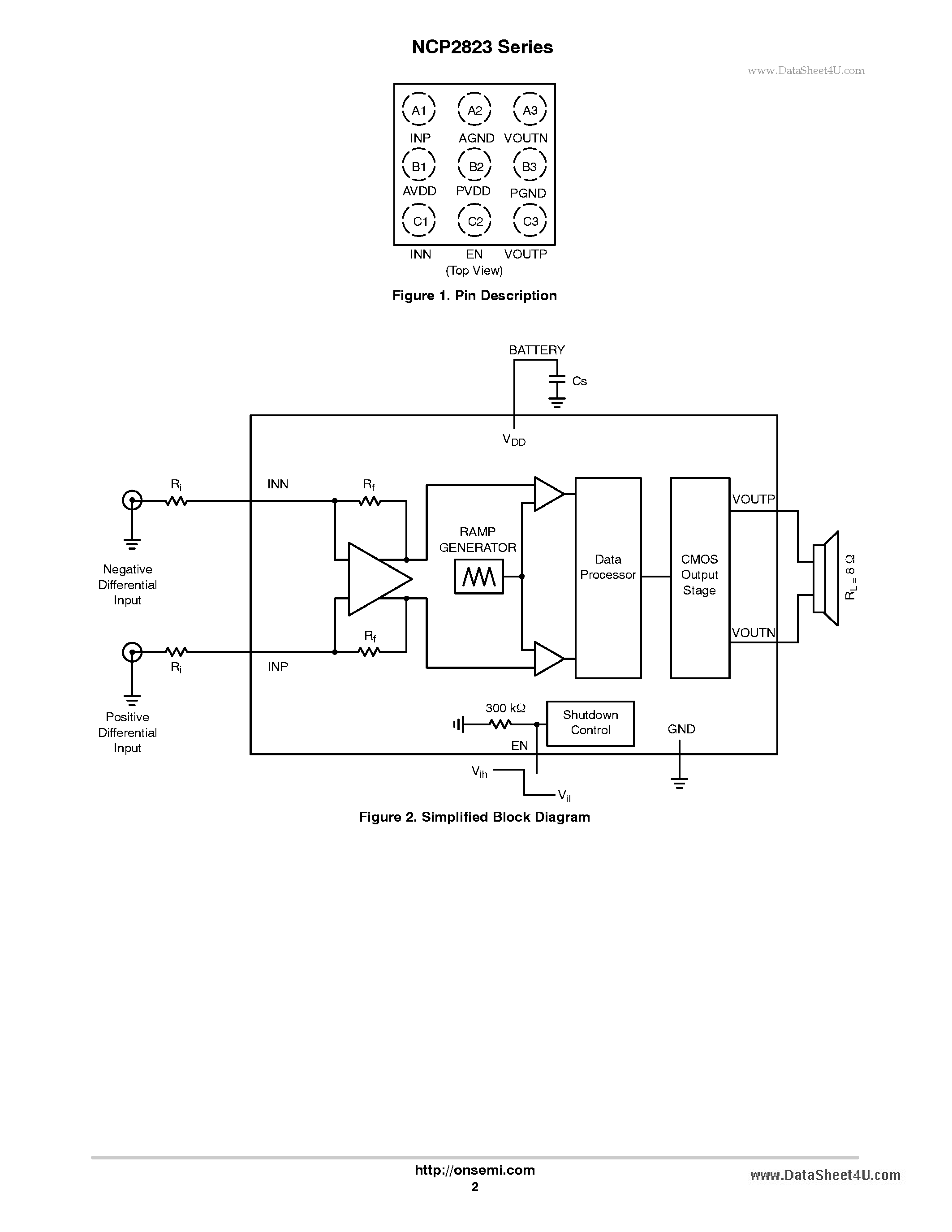 Даташит NCP2823 - High Efficiency 3 W Filterless Class D Audio Amplifier страница 2