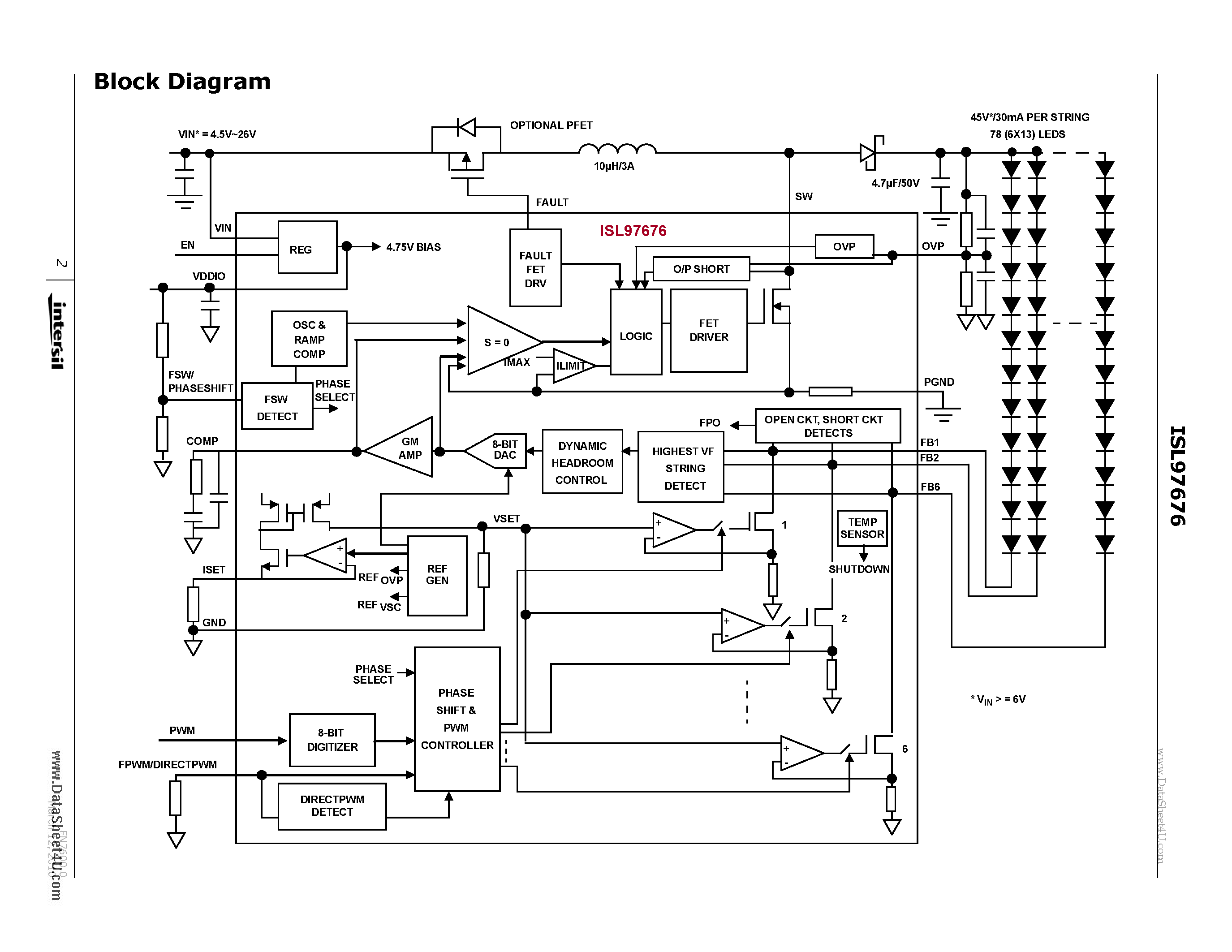 Datasheet ISL97676 page 2 Datasheet ISL97676 - 6-Channel LED Driver page 2