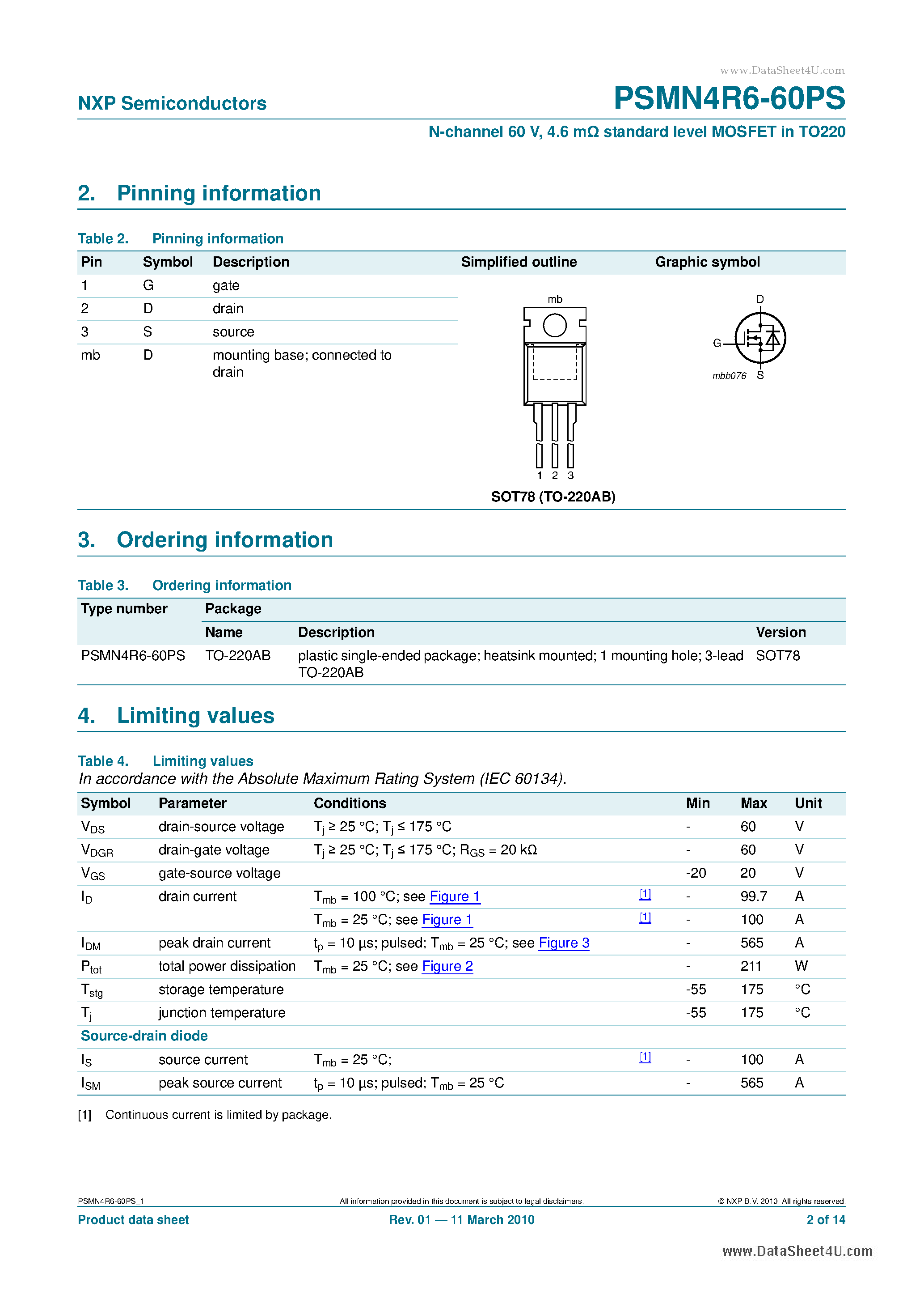 Datasheet PSMN4R6-60PS page 2 Datasheet PSMN4R6-60PS - N-channel 60V 4.6m standard level MOSFET page 2
