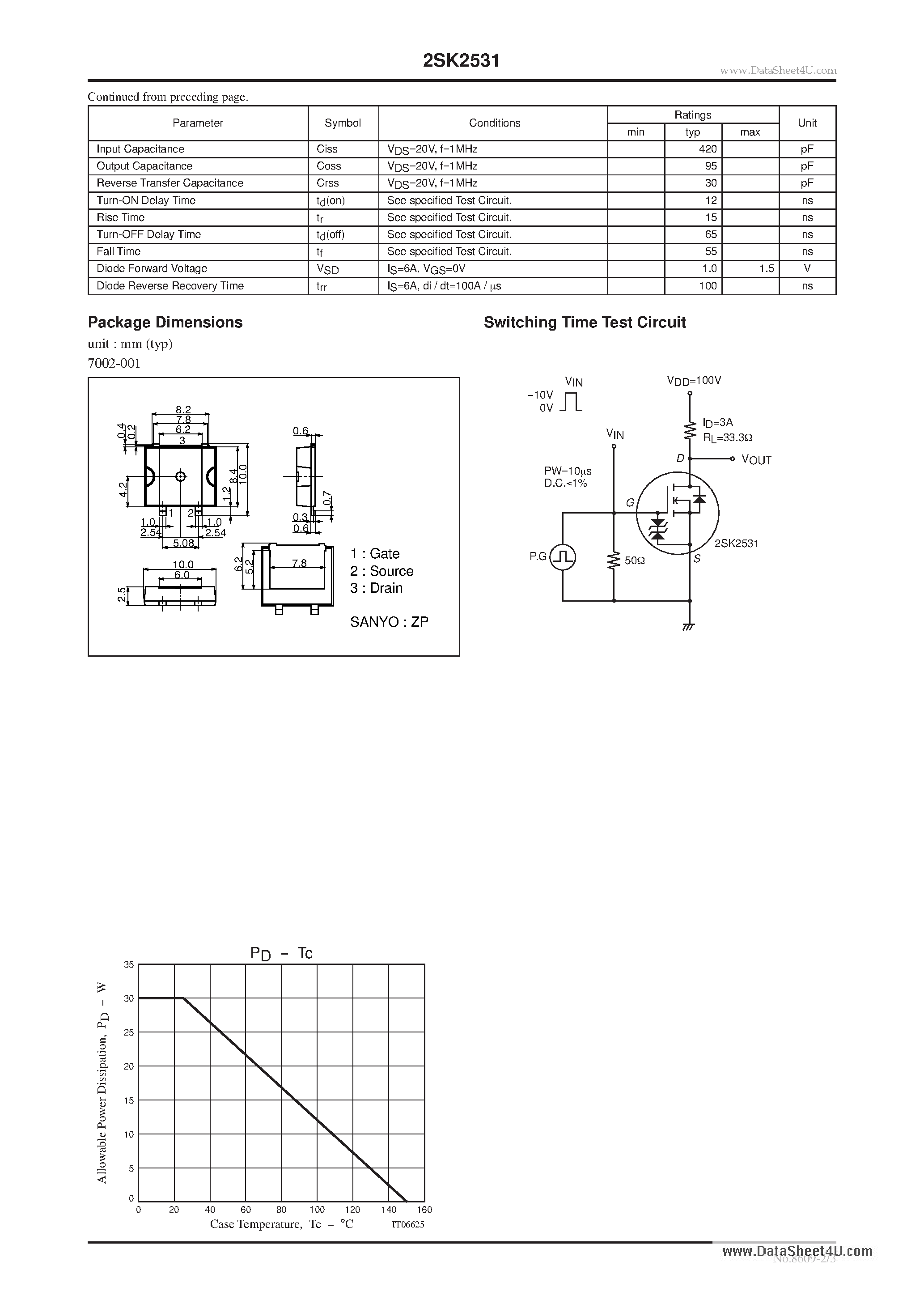 Datasheet 2SK2531 - General-Purpose Switching Device Applications page 2