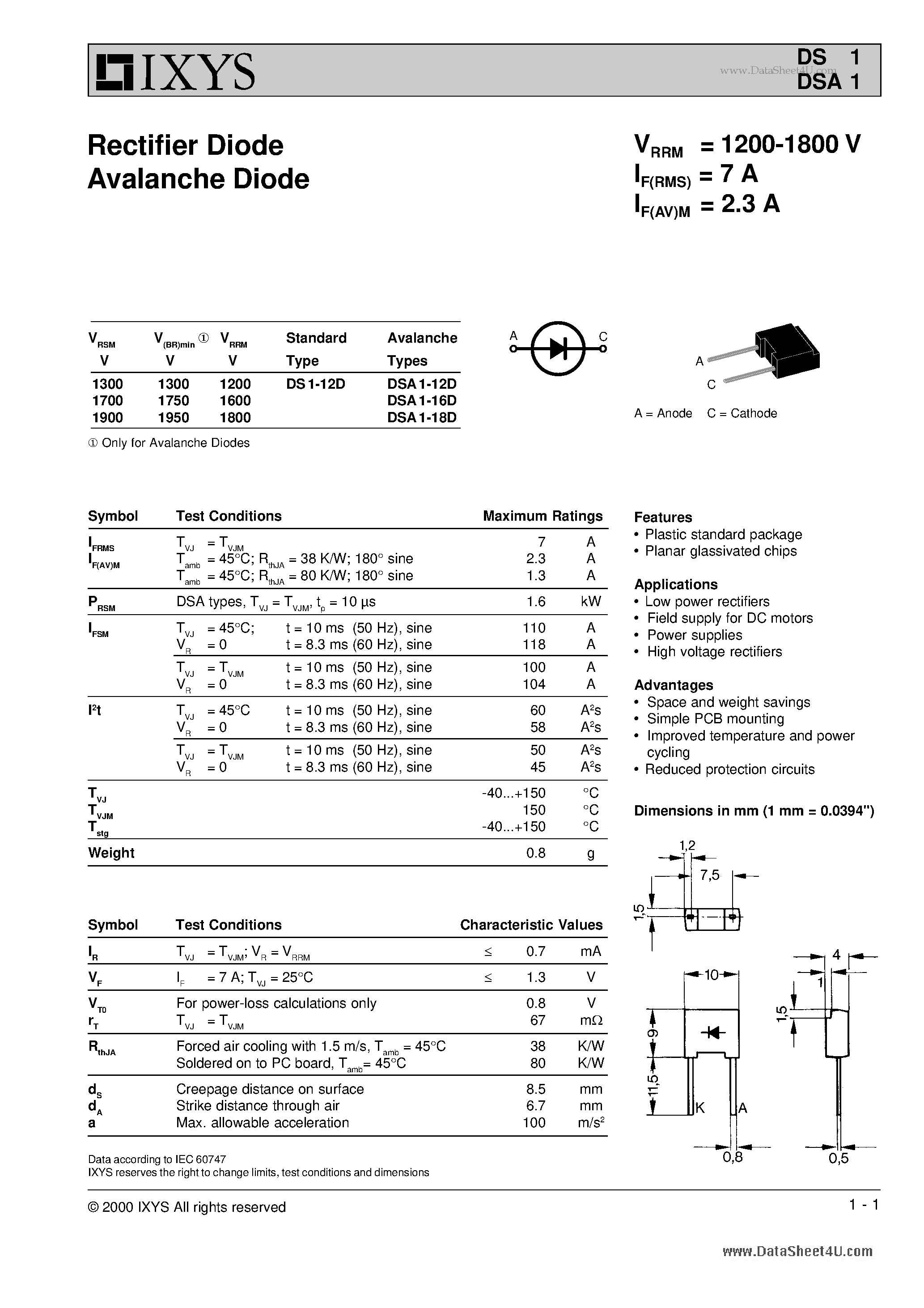 Datasheet DS1 - Rectifier Diode Avalanche Diode page 1