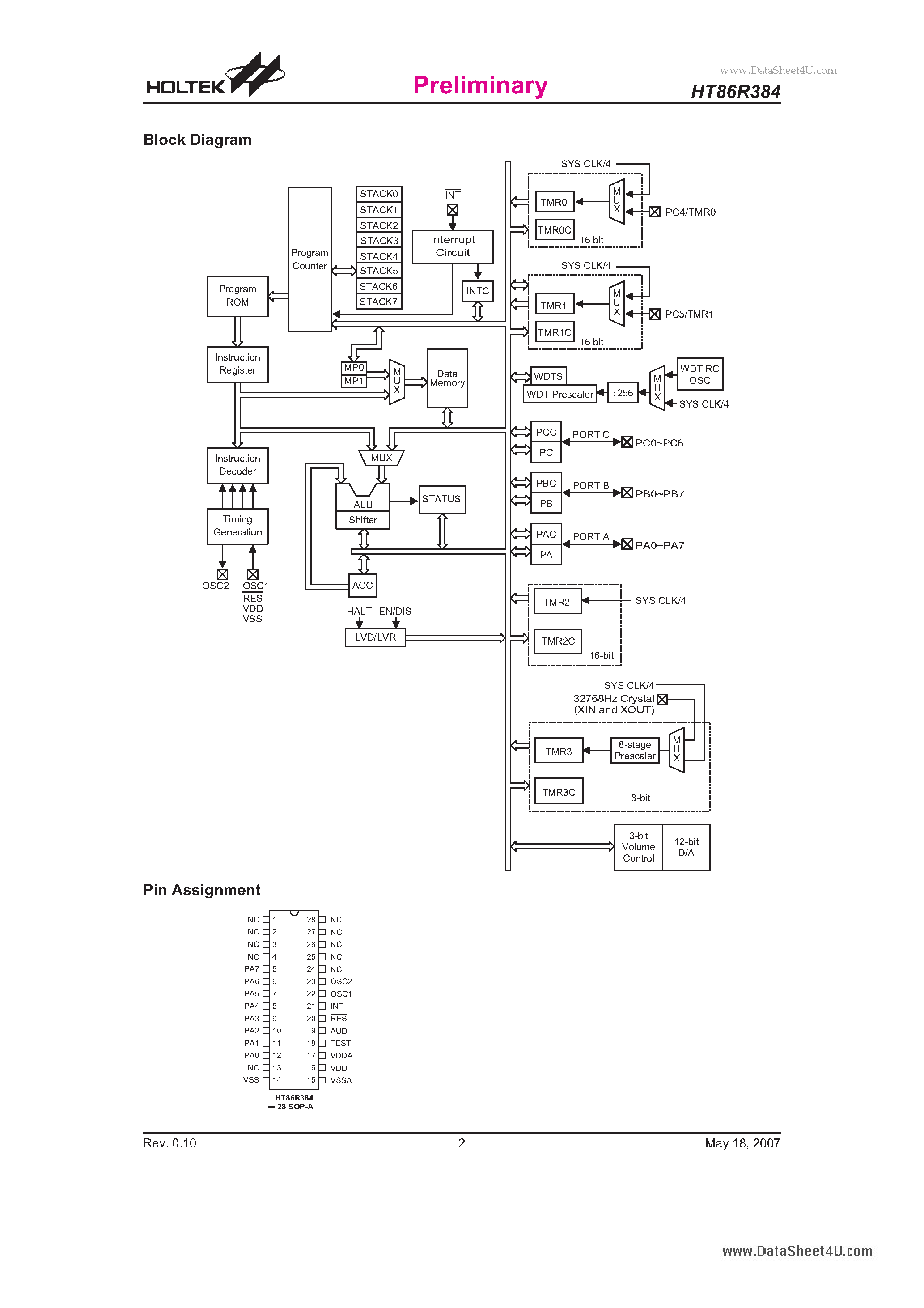 Datasheet HT86R384 - Voice Synthesizer 8-Bit OTP MCU page 2