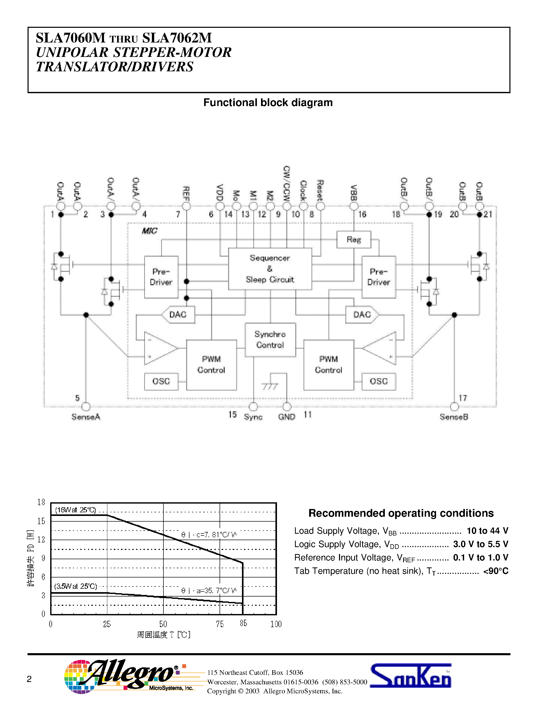 Даташит SLA7060M - UNIPOLAR STEPPER-MOTOR TRANSLATOR/DRIVERS страница 2