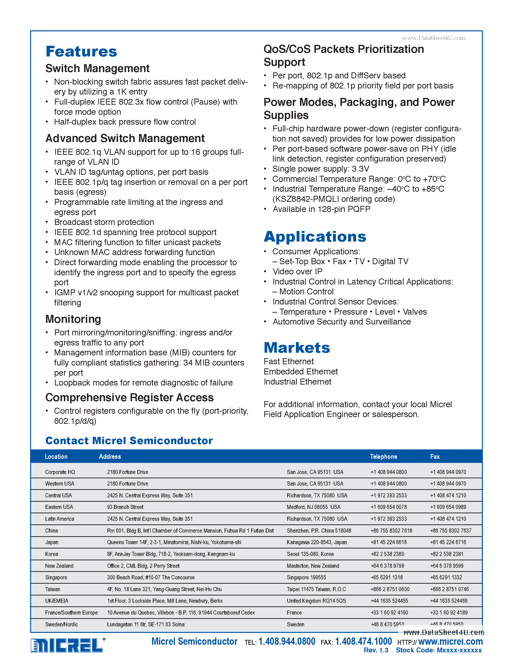 Datasheet KSZ8842 page 2 Datasheet KSZ8842 - 2-Port Ethernet Switch page 2