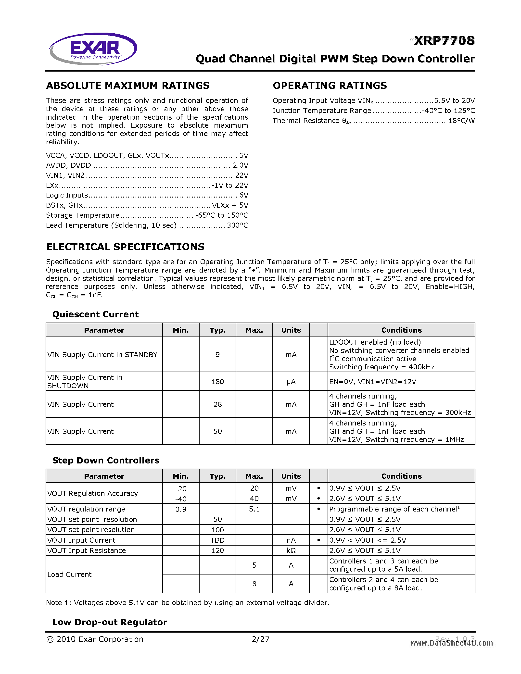 Datasheet XRP7708 - Quad Channel Digital PWM Step Down Controller page 2