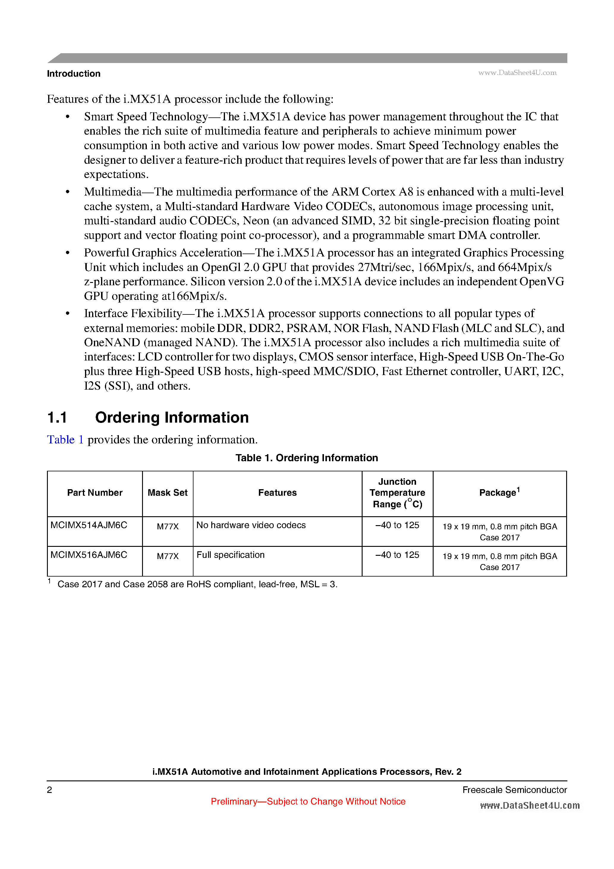 Даташит IMX51A - i.MX51A Automotive and Infotainment Applications Processors страница 2