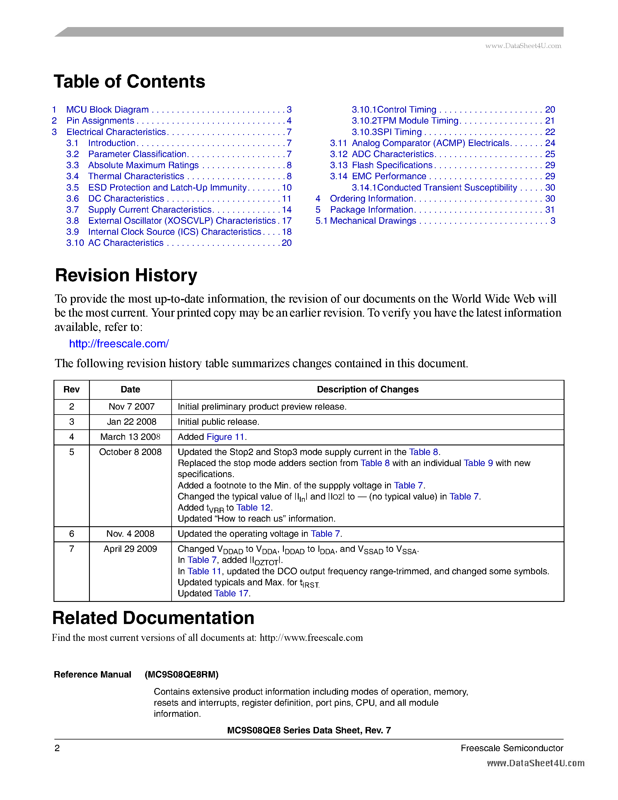 Даташит на микросхему MC9S08QE4 страница 2 Даташит MC9S08QE4 - Technical Data страница 2