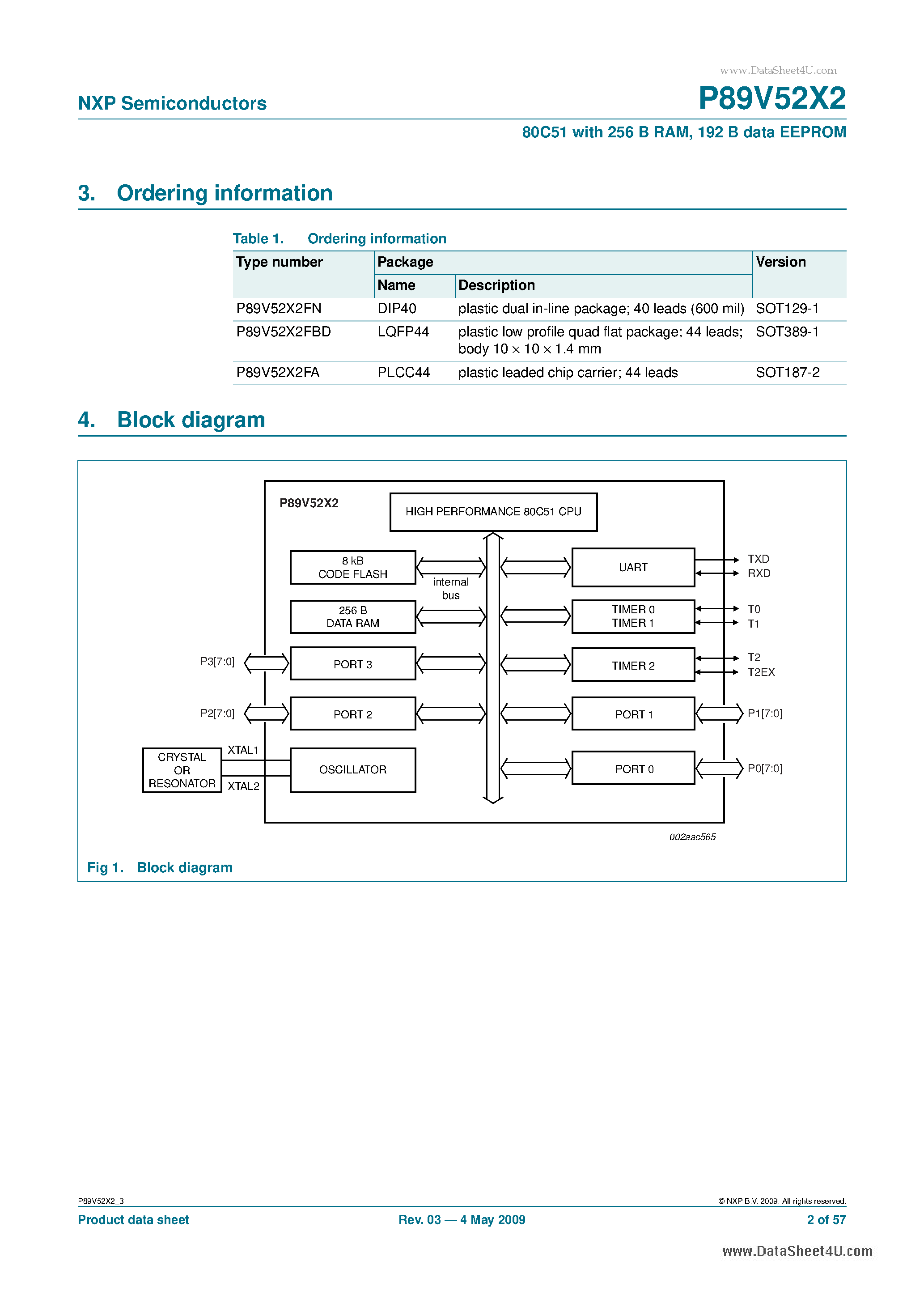 Datasheet P89V52X2 - 8-bit 80C51 low power 8 kB fash microcontrolle page 2