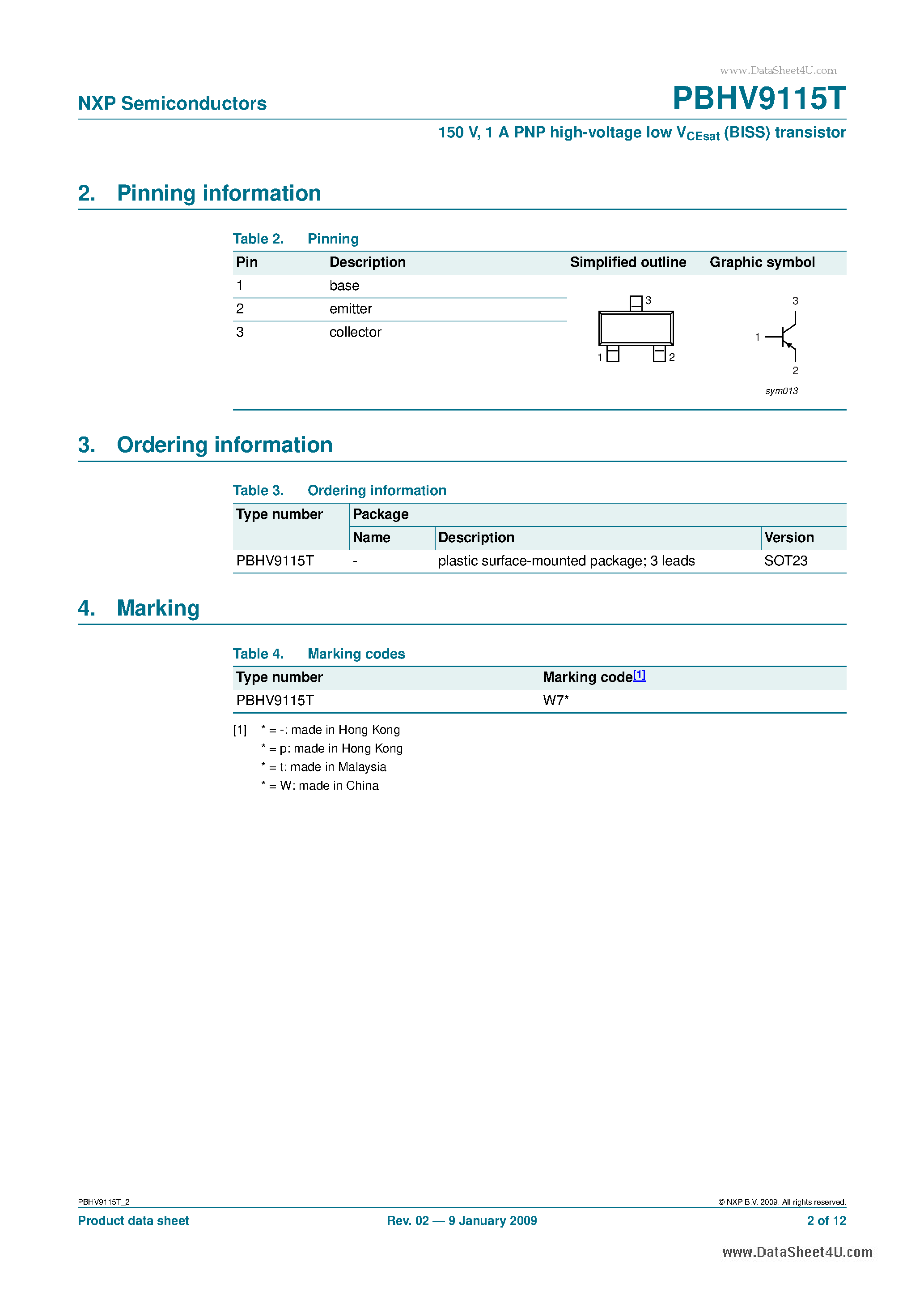 Datasheet PBHV9115T page 2 Datasheet PBHV9115T - 1 A PNP high-voltage low VCEsat (BISS) transistor page 2