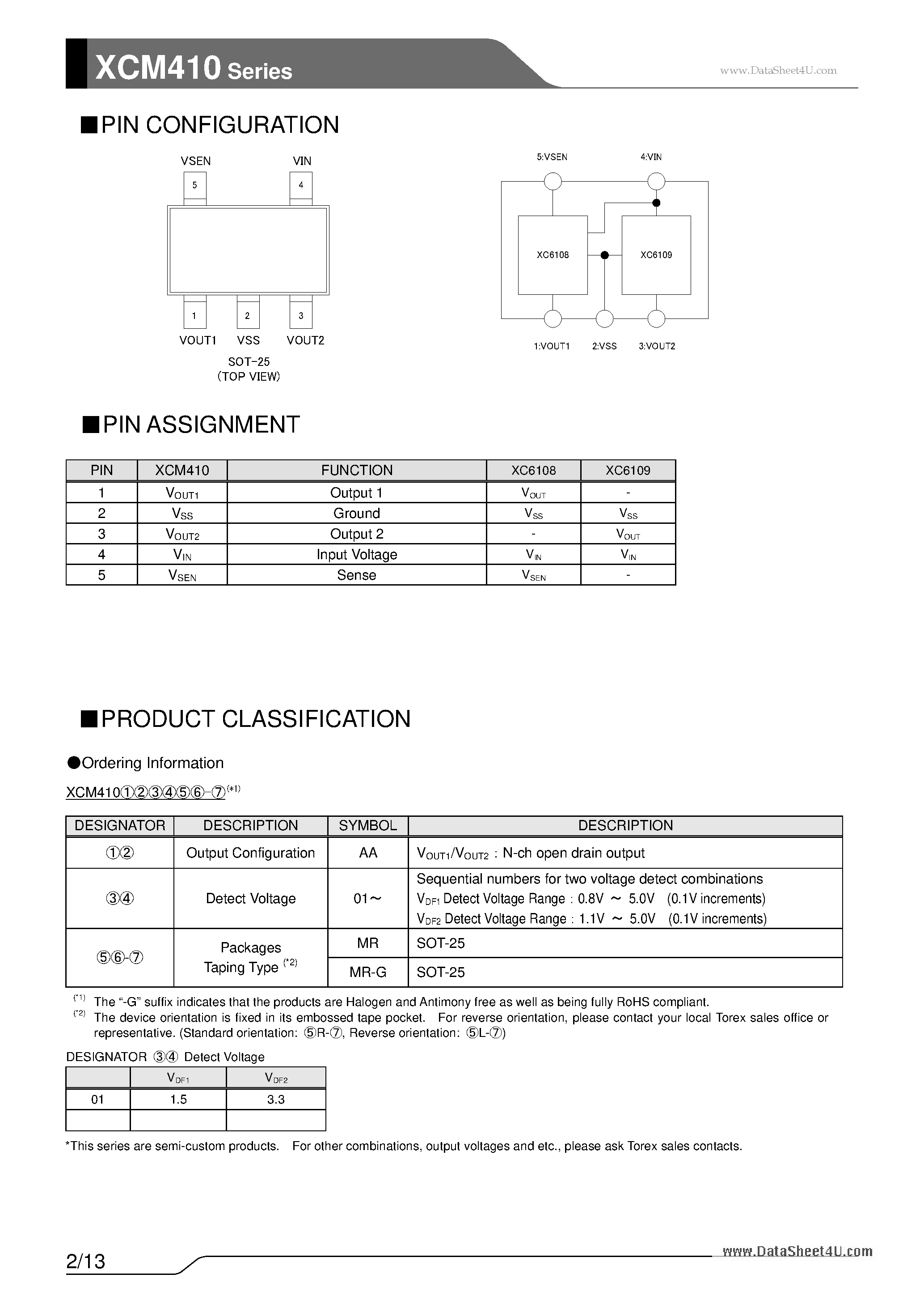 Datasheet XCM410 - 2 Channel Voltage Detector (Sense Pin separated from VDD) page 2