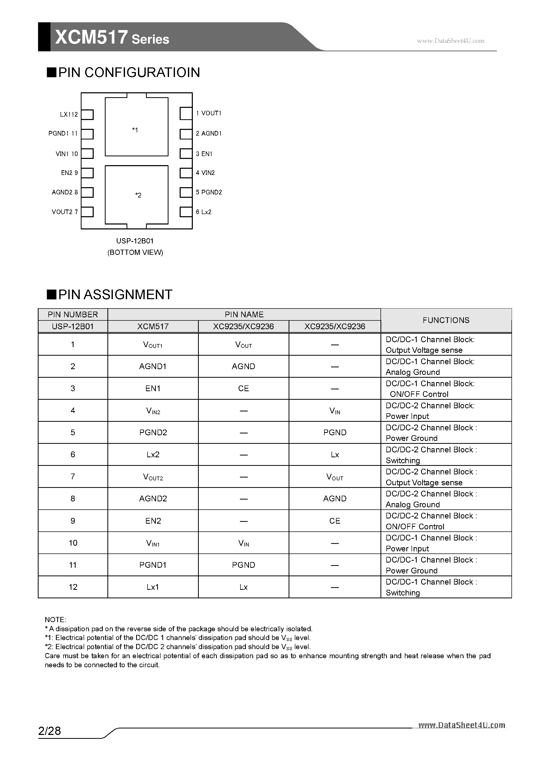 Datasheet XCM517 page 2 Datasheet XCM517 - 600mA Synchronous Dual Output Step-Down DC/DC Converters page 2
