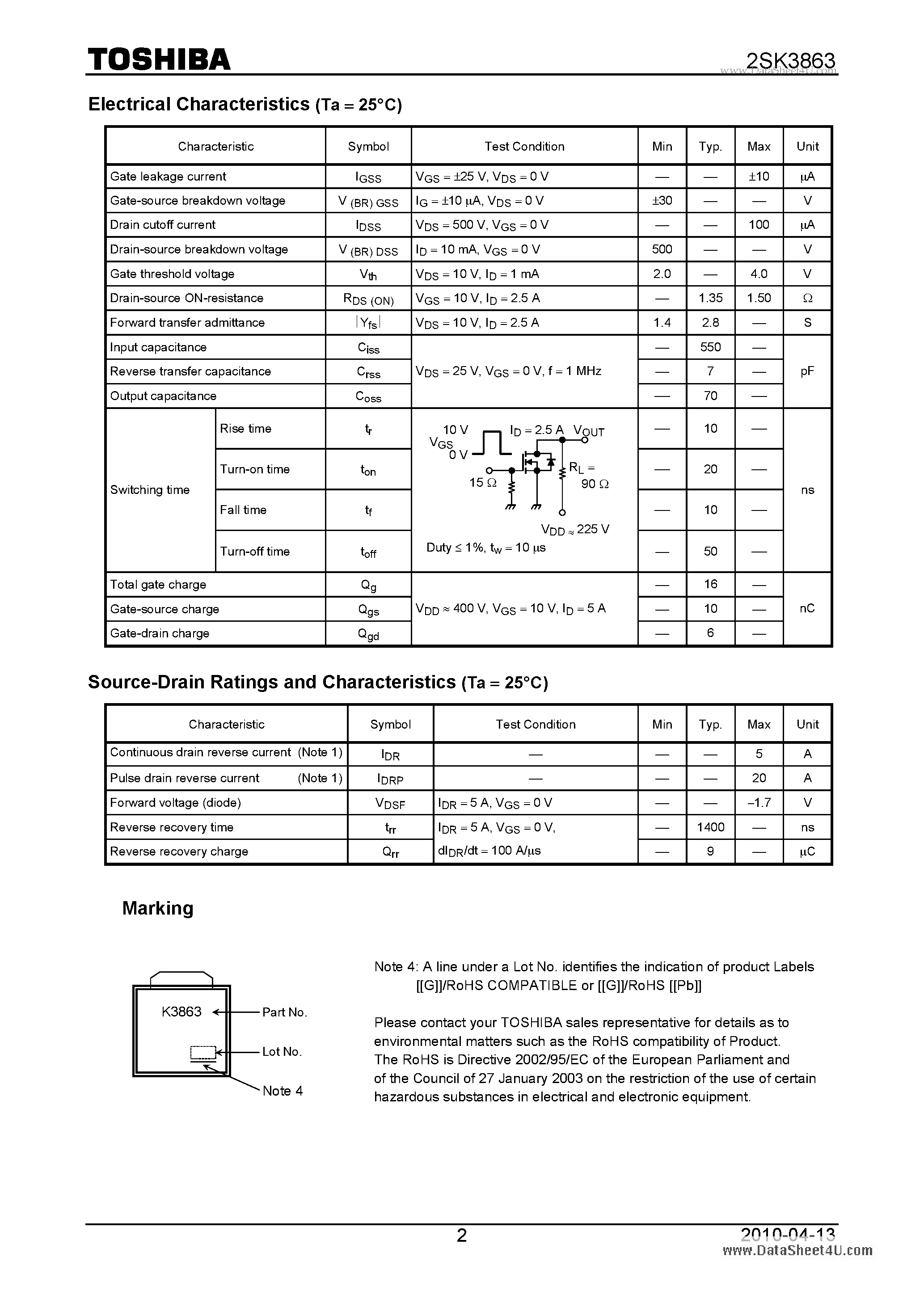 Datasheet 2SK3863 - Switching Regulator Applications page 2